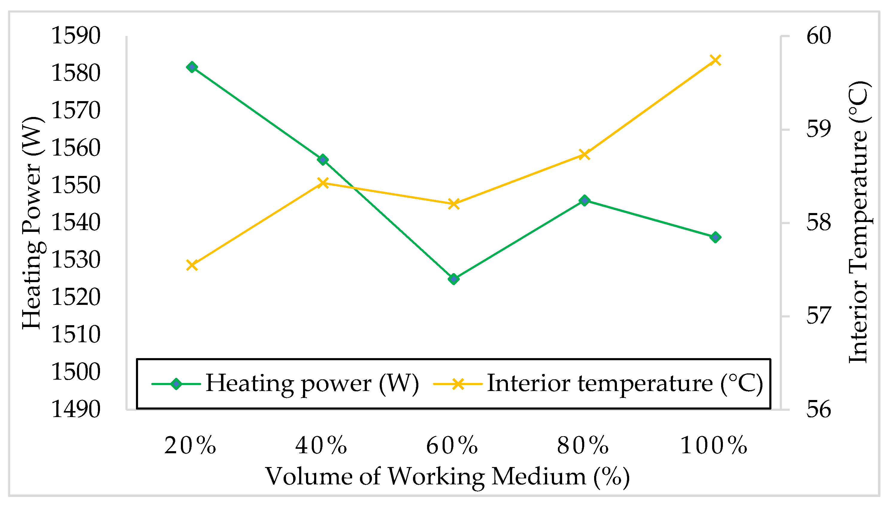 Applsci 12 01634 g011