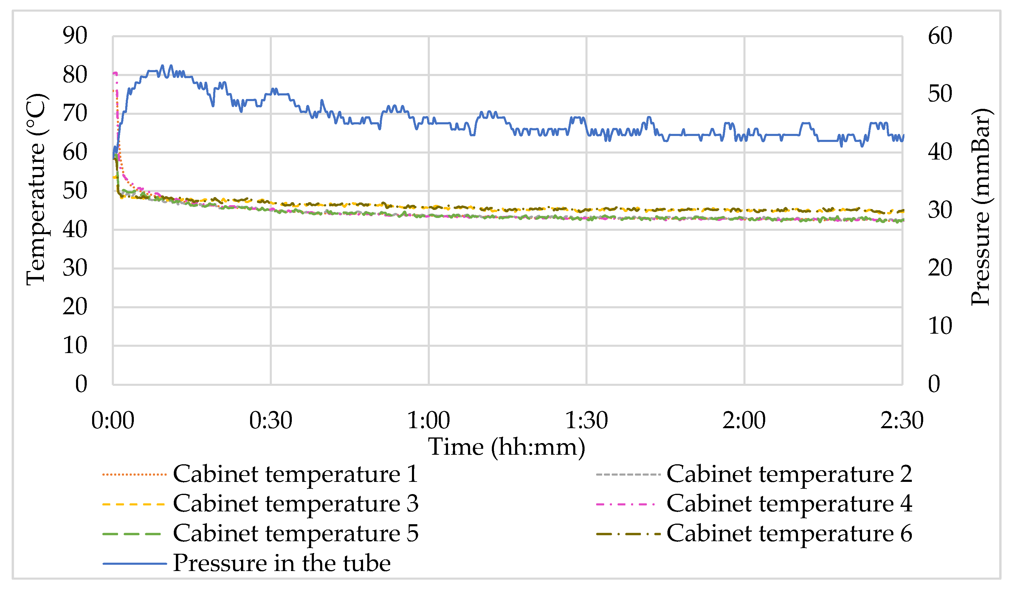 Applsci 12 01634 g012