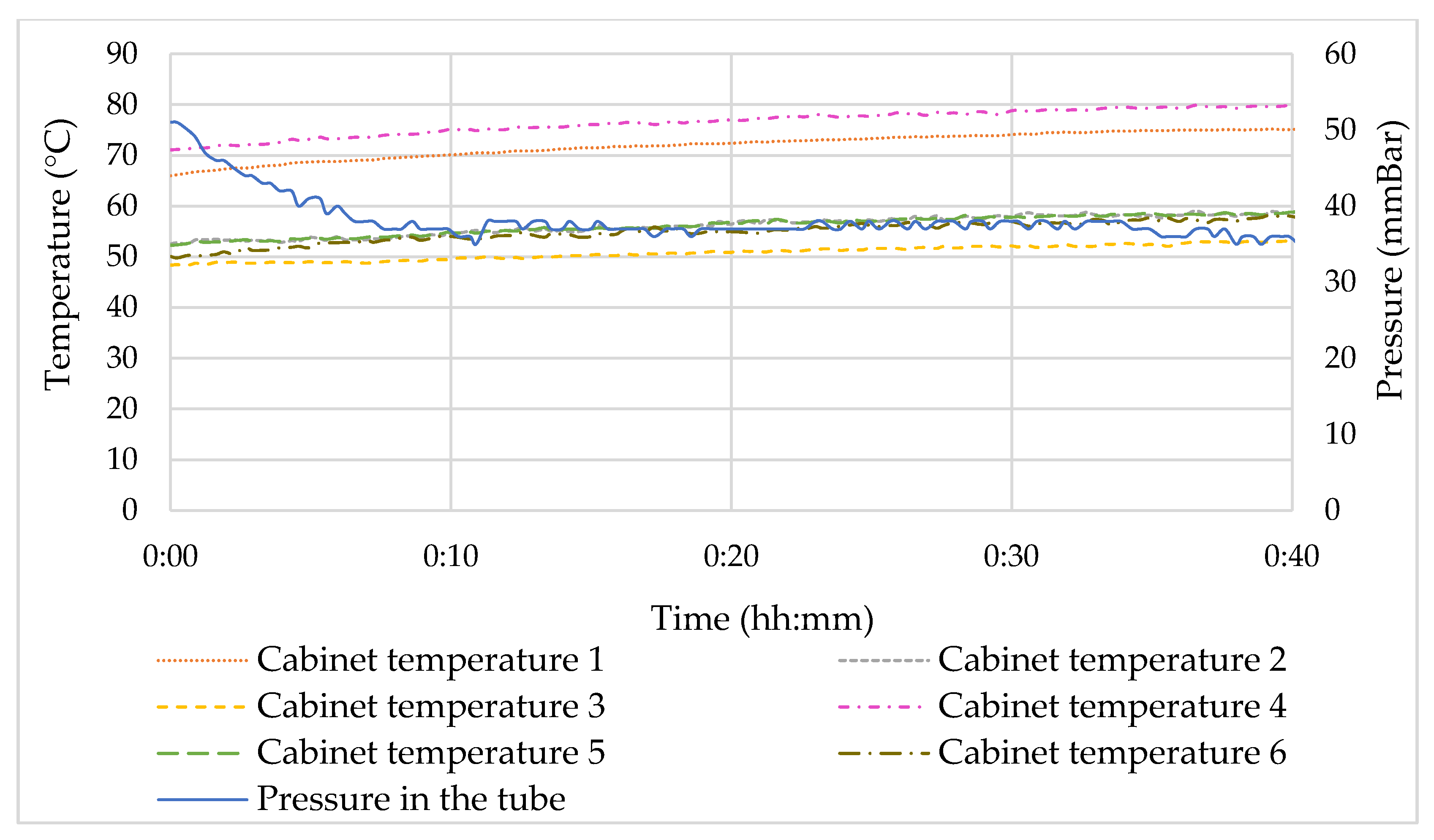 Applsci 12 01634 g013