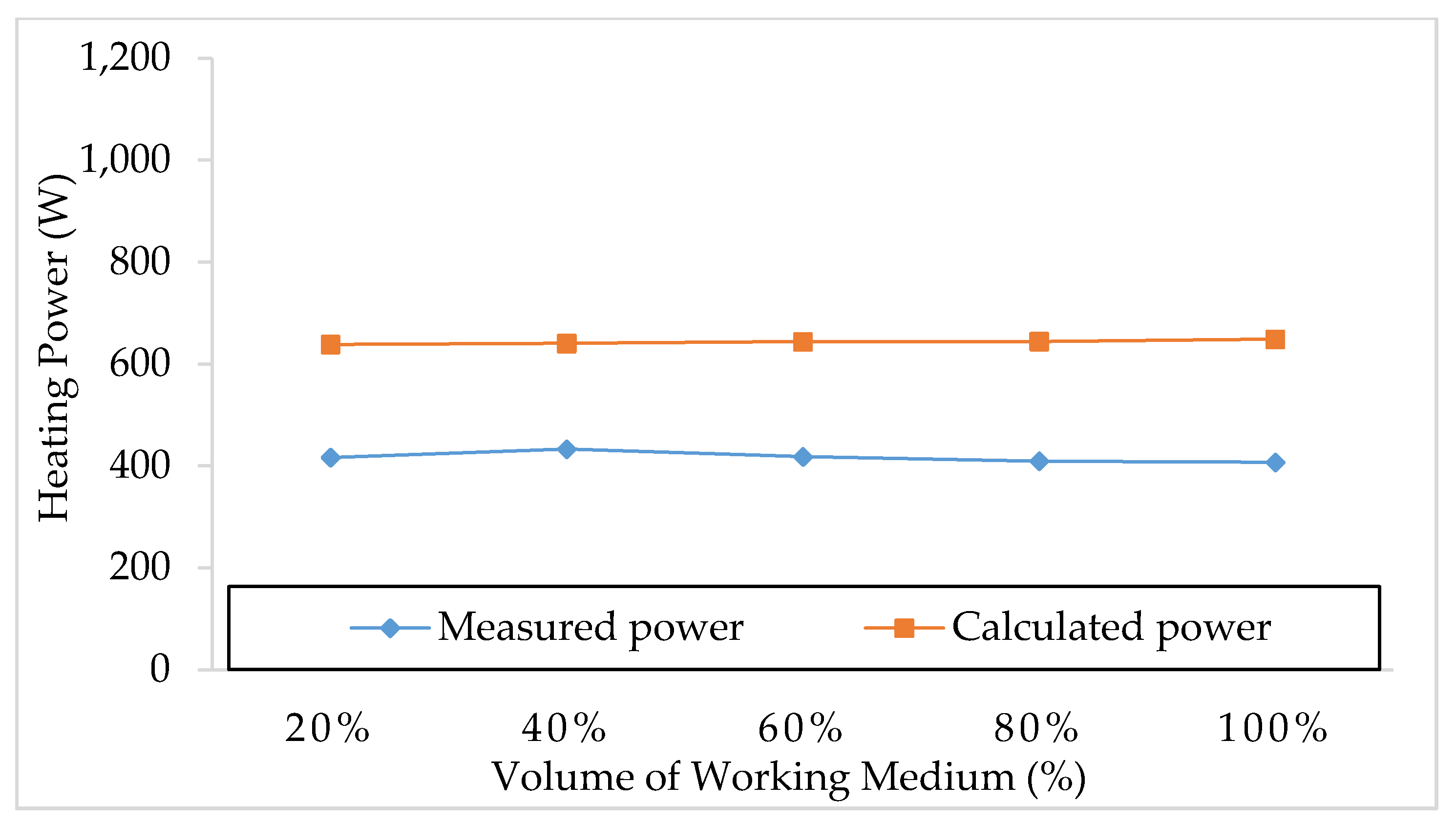 Applsci 12 01634 g015