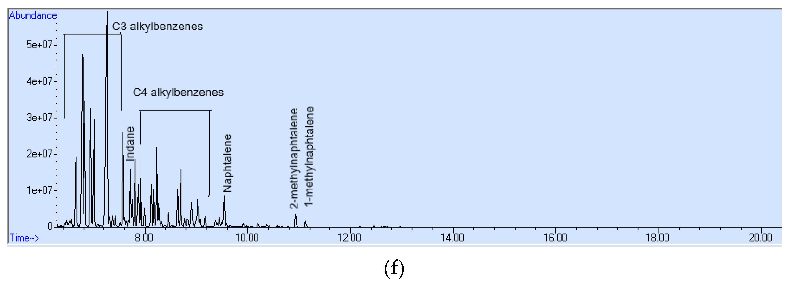 Applsci 12 01636 g002b