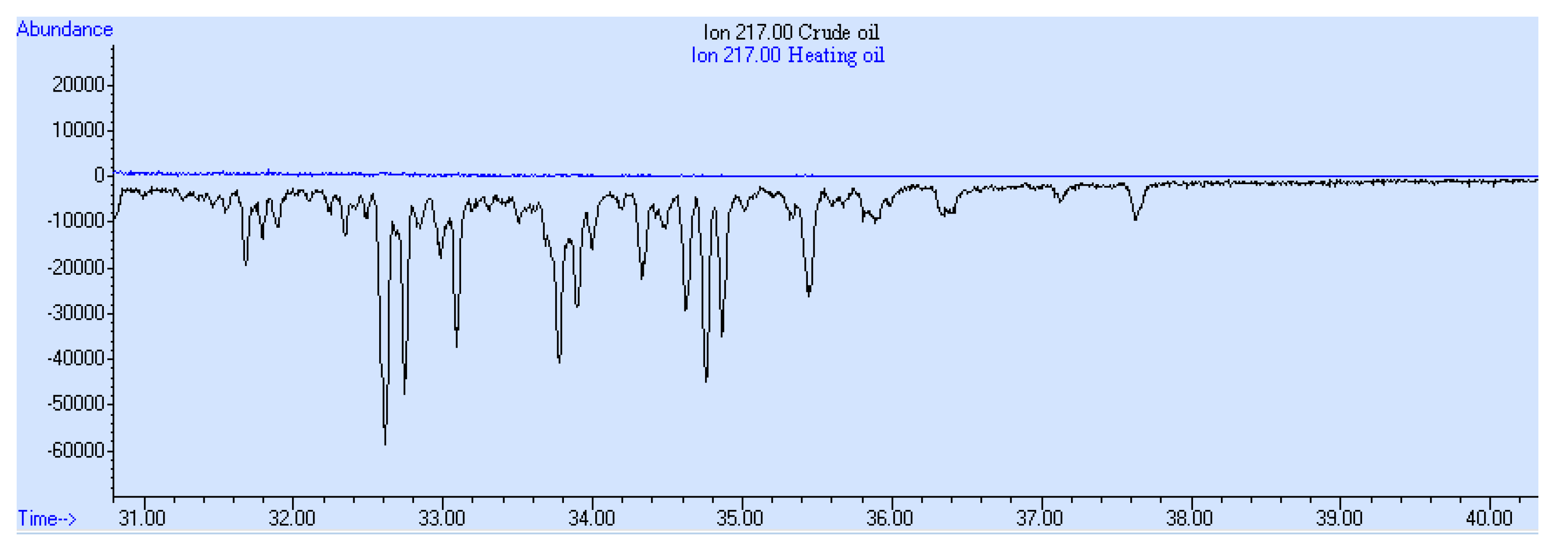 Applsci 12 01636 g006