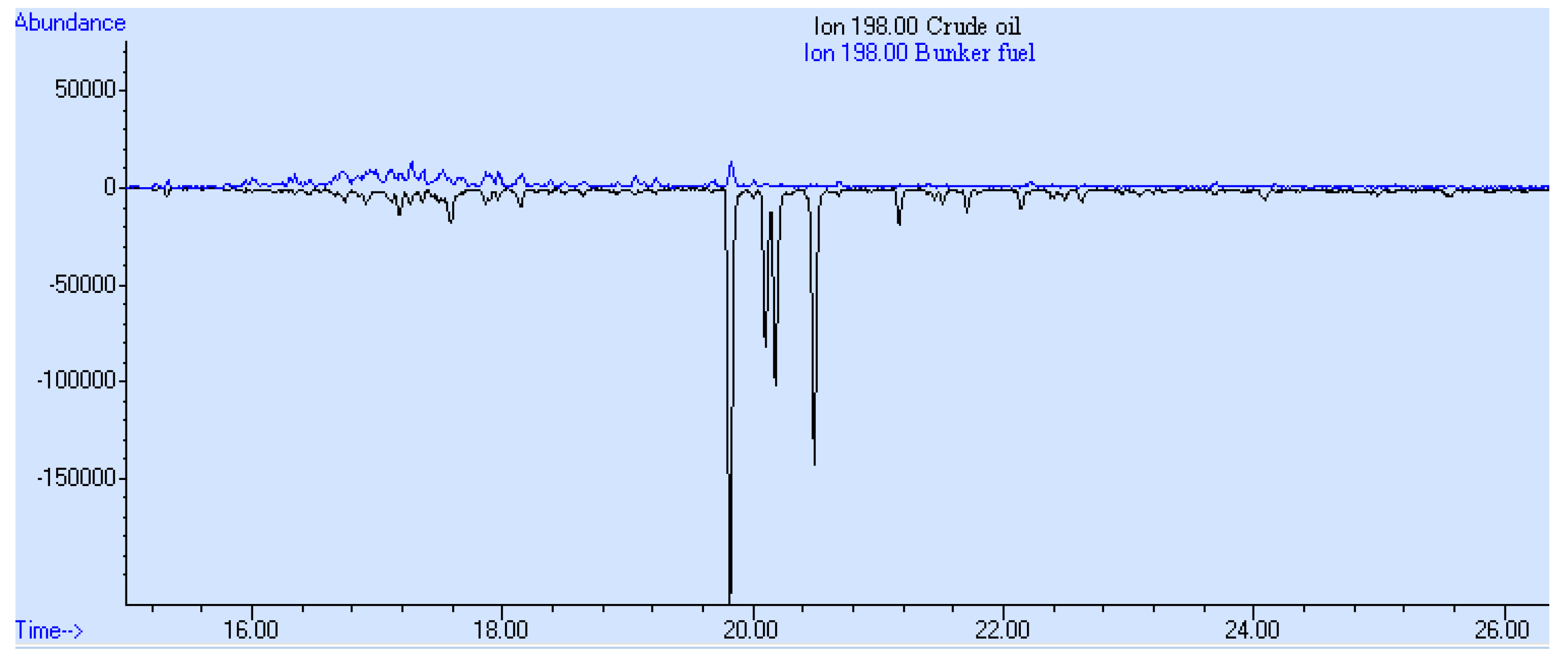 Applsci 12 01636 g007