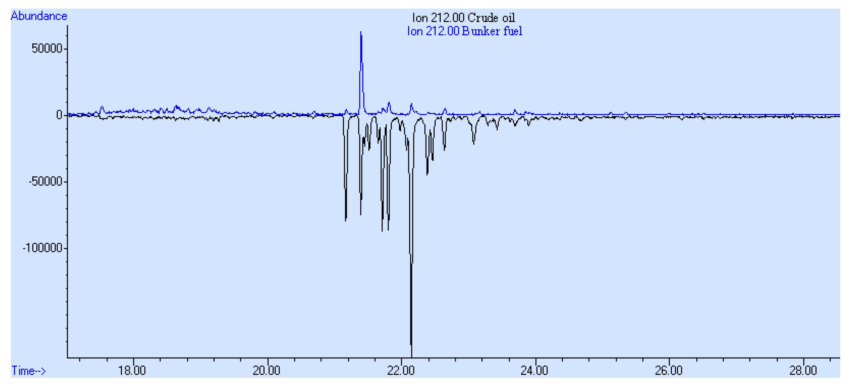 Applsci 12 01636 g008