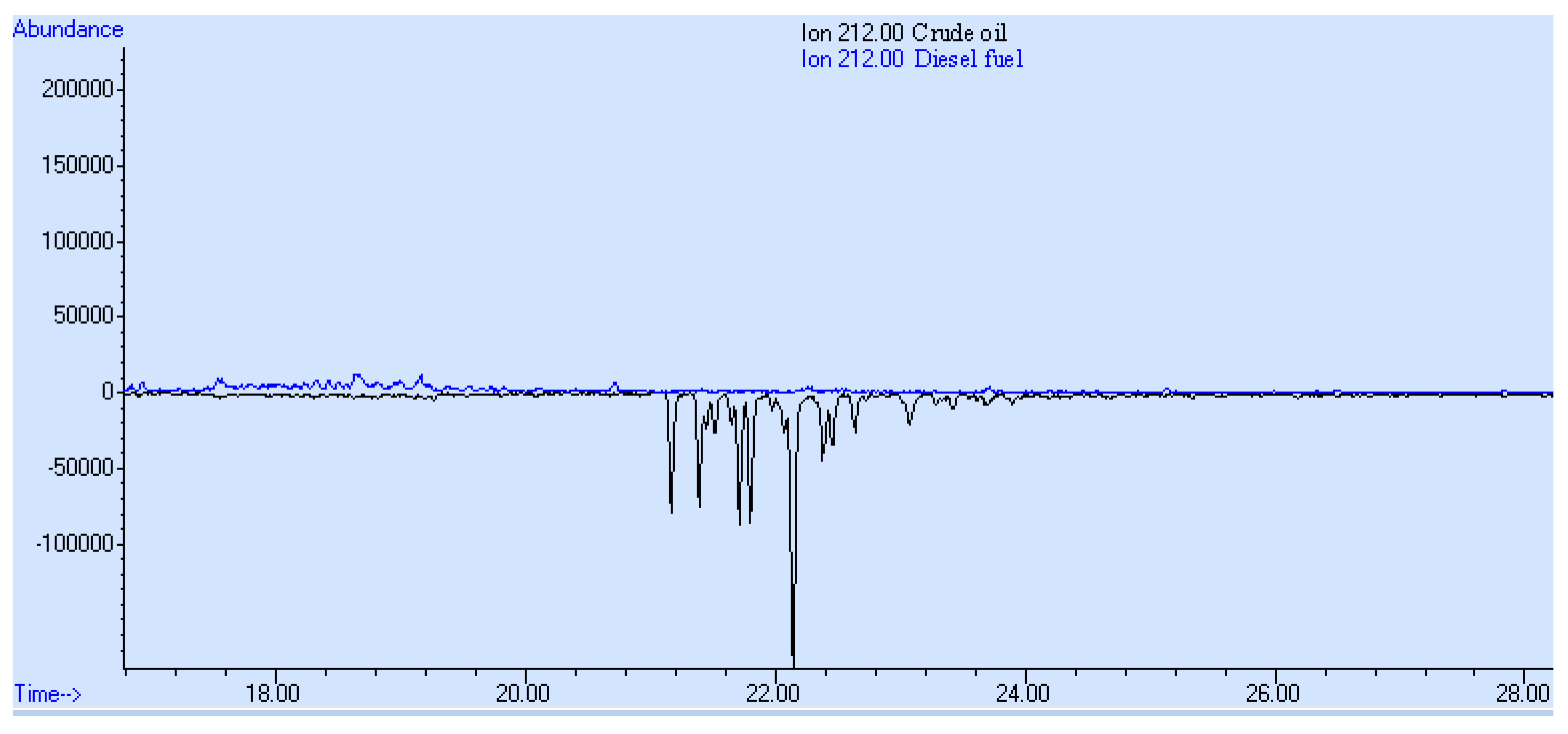 Applsci 12 01636 g009