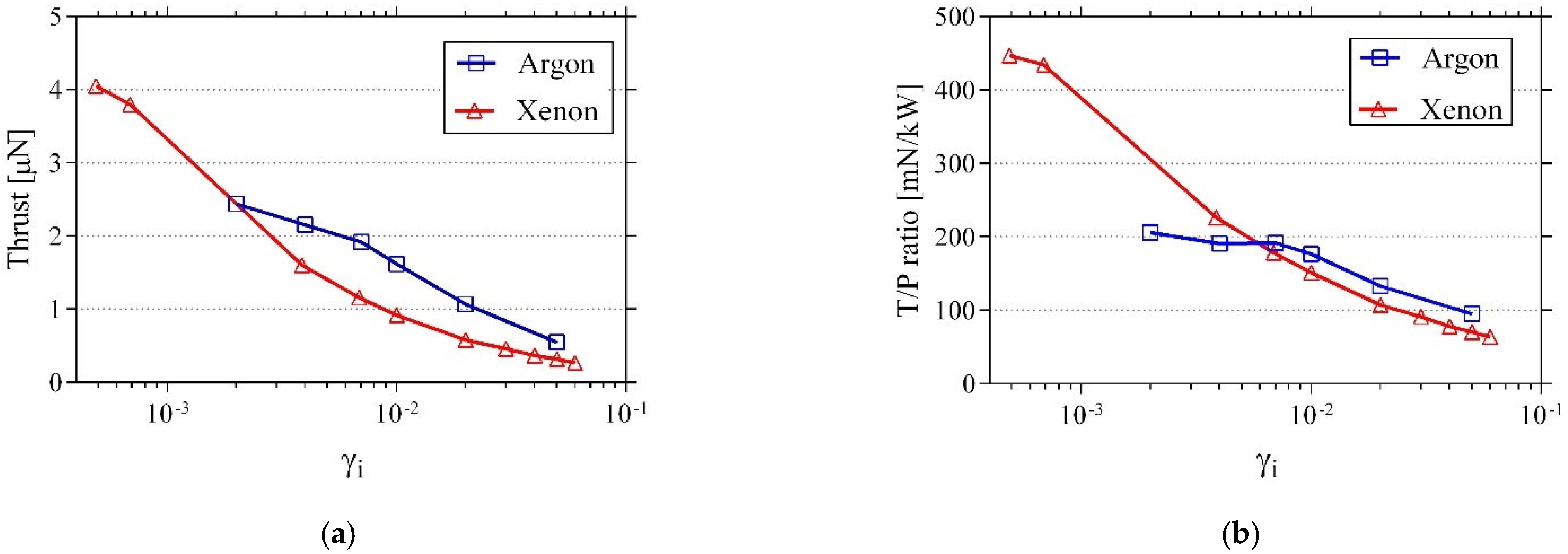 Applsci 12 01637 g005 Applsci 12 01637 g005