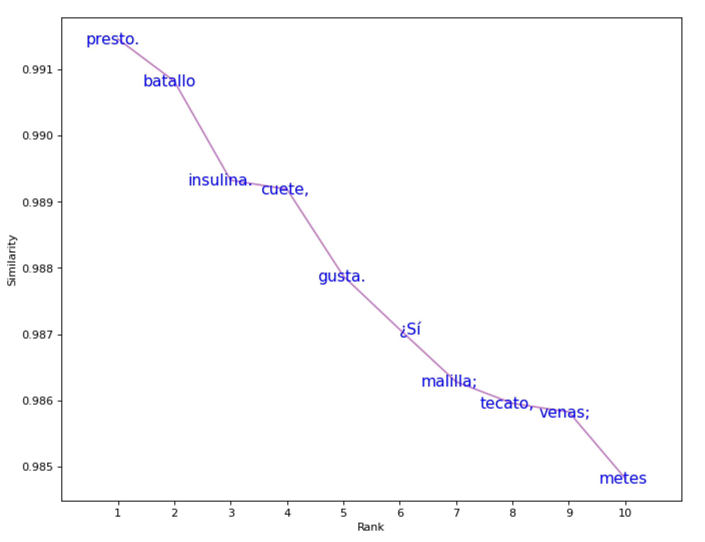Applsci 12 01642 g001