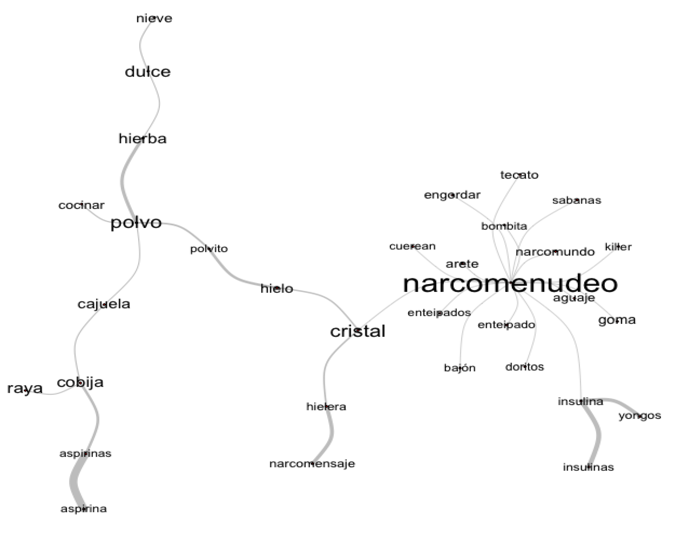 Applsci 12 01642 g002