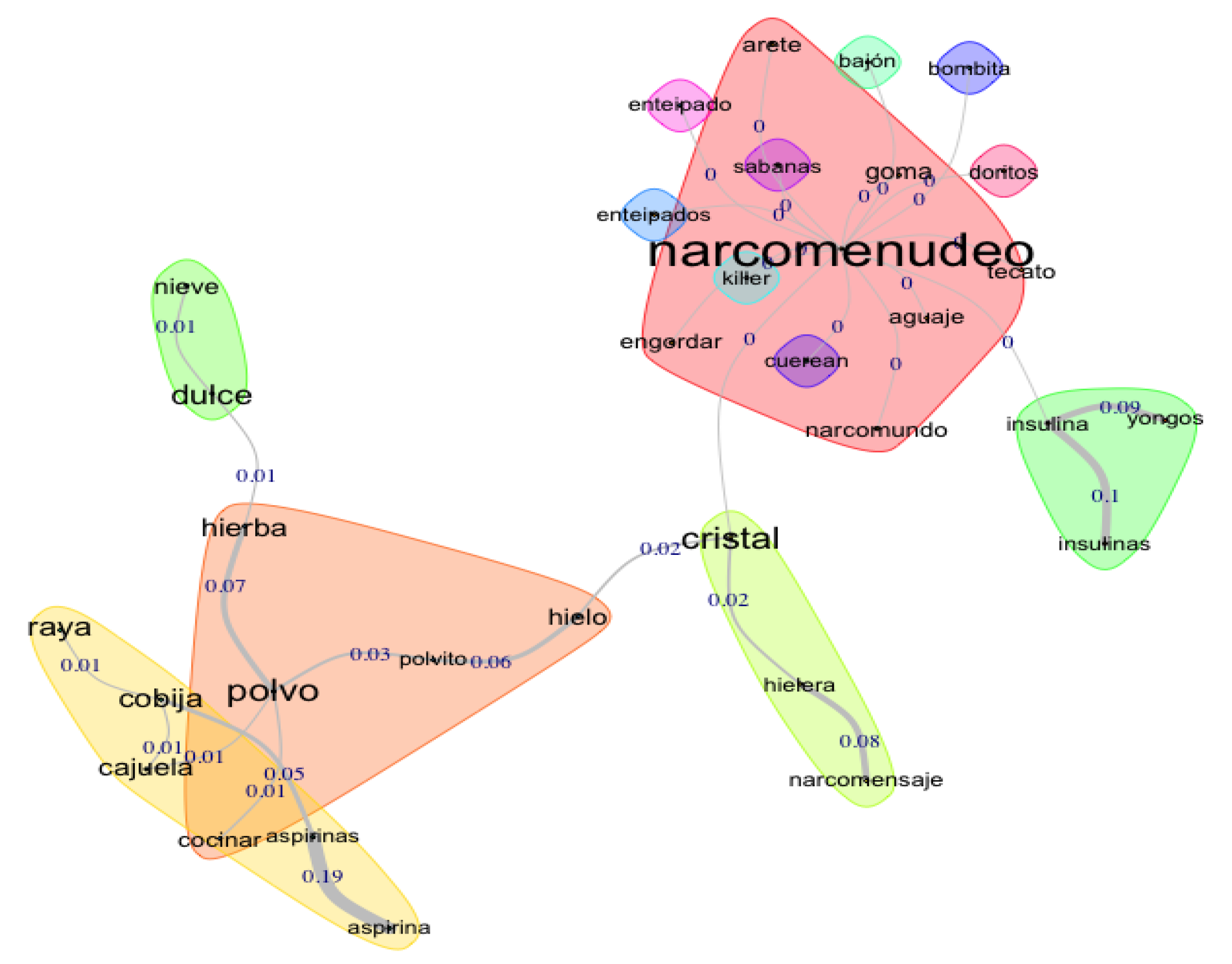 Applsci 12 01642 g003