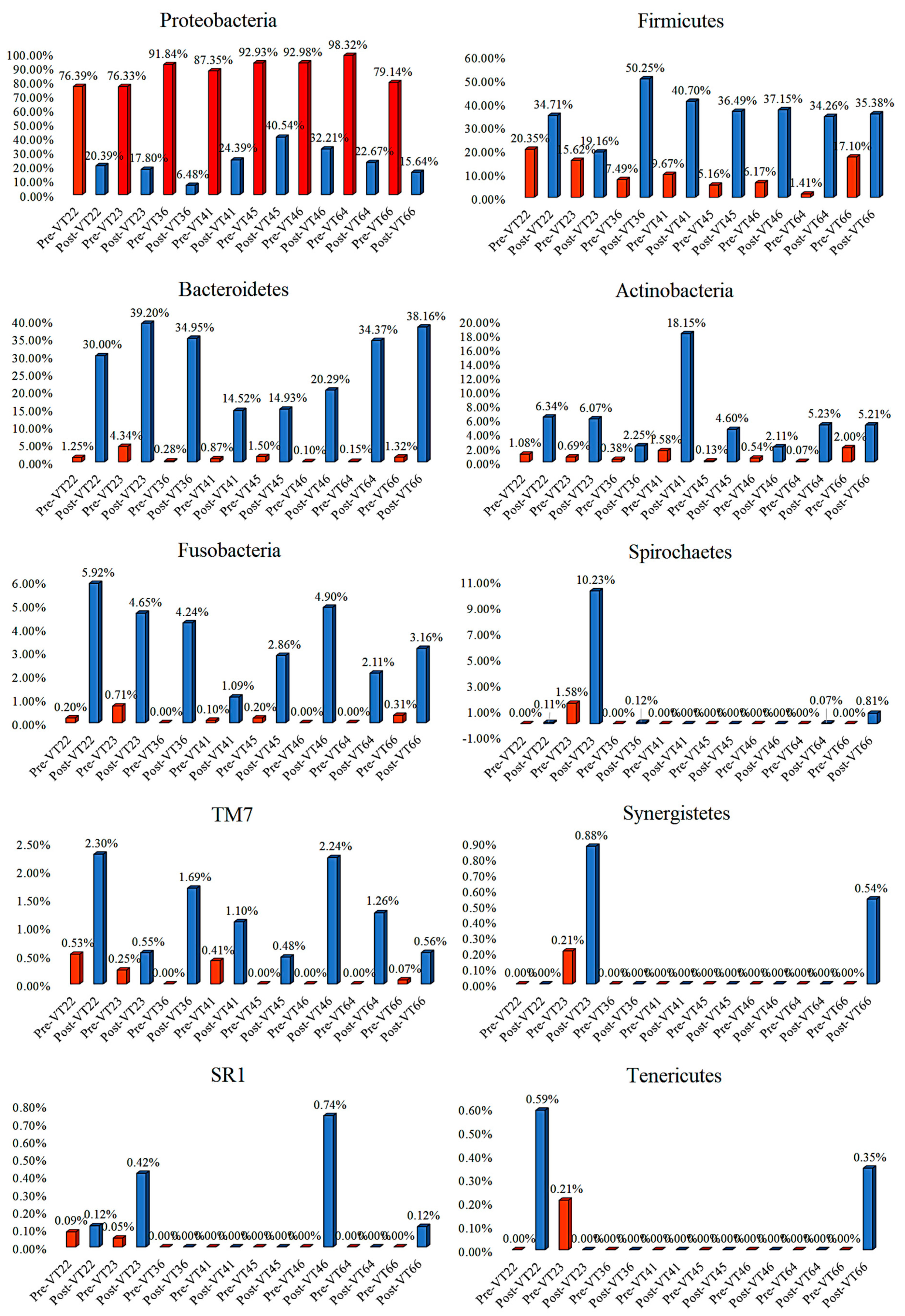 Applsci 12 01650 g004