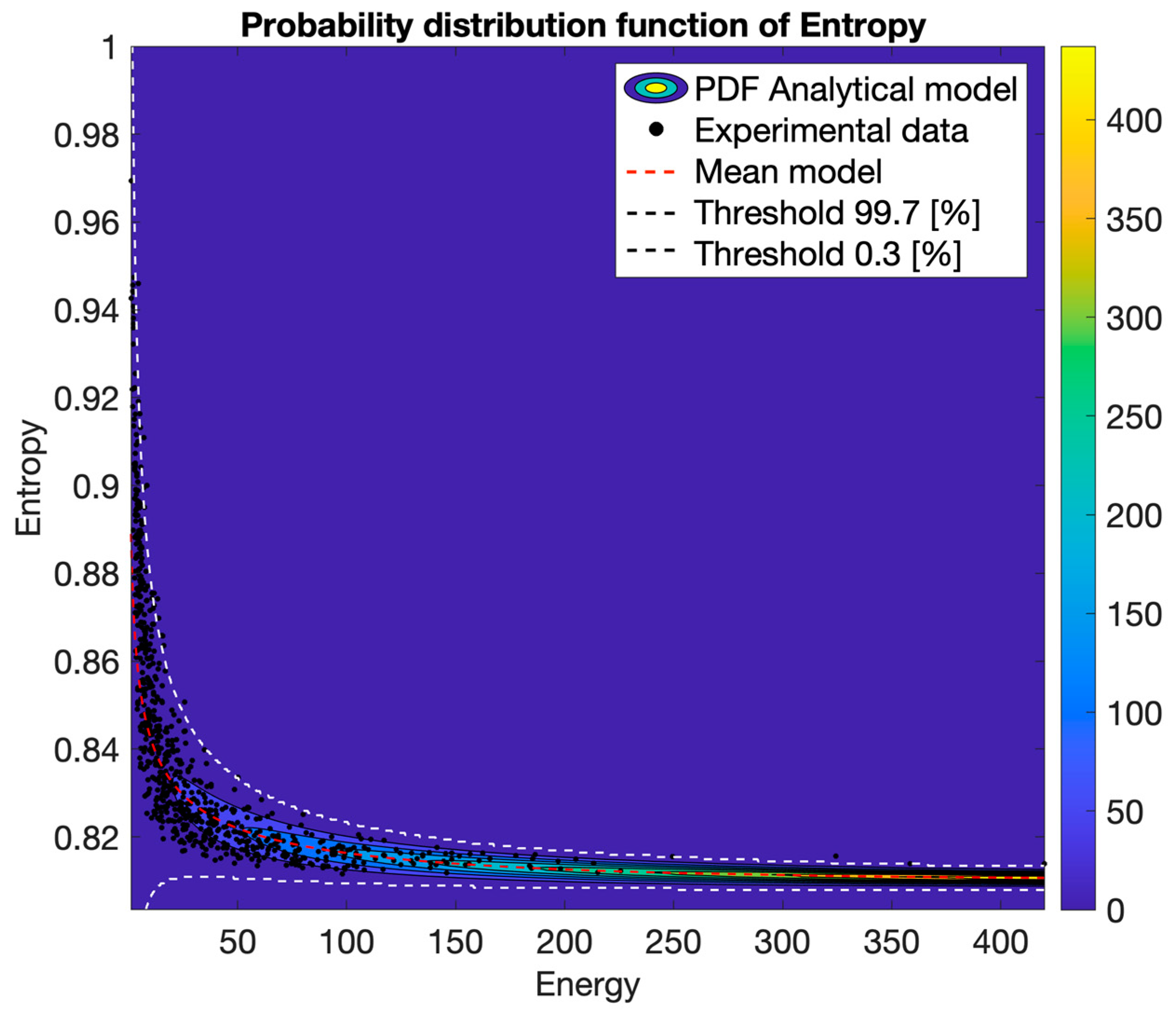 Applsci 12 01658 g007