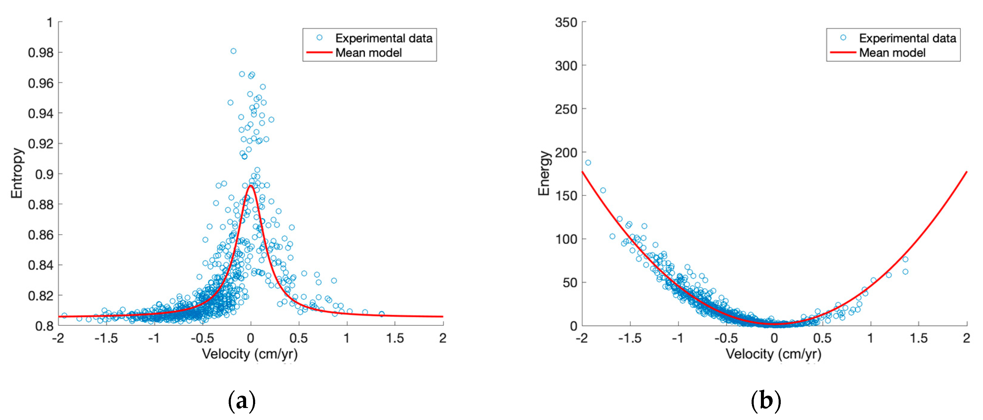 Applsci 12 01658 g008
