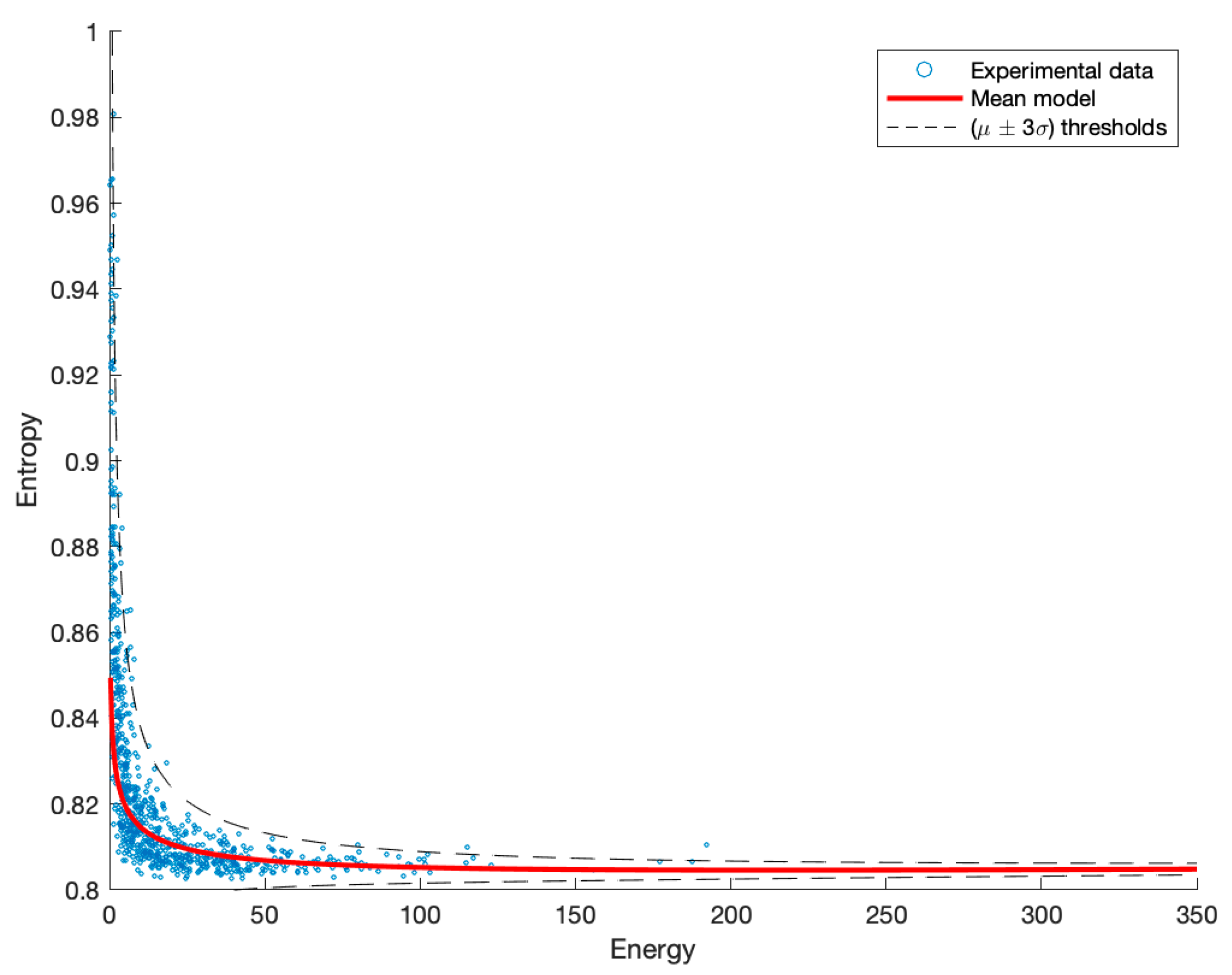 Applsci 12 01658 g009