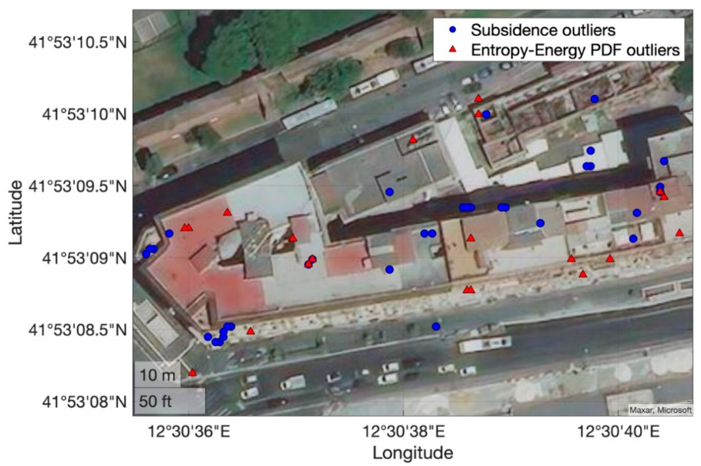 Applsci 12 01658 g010