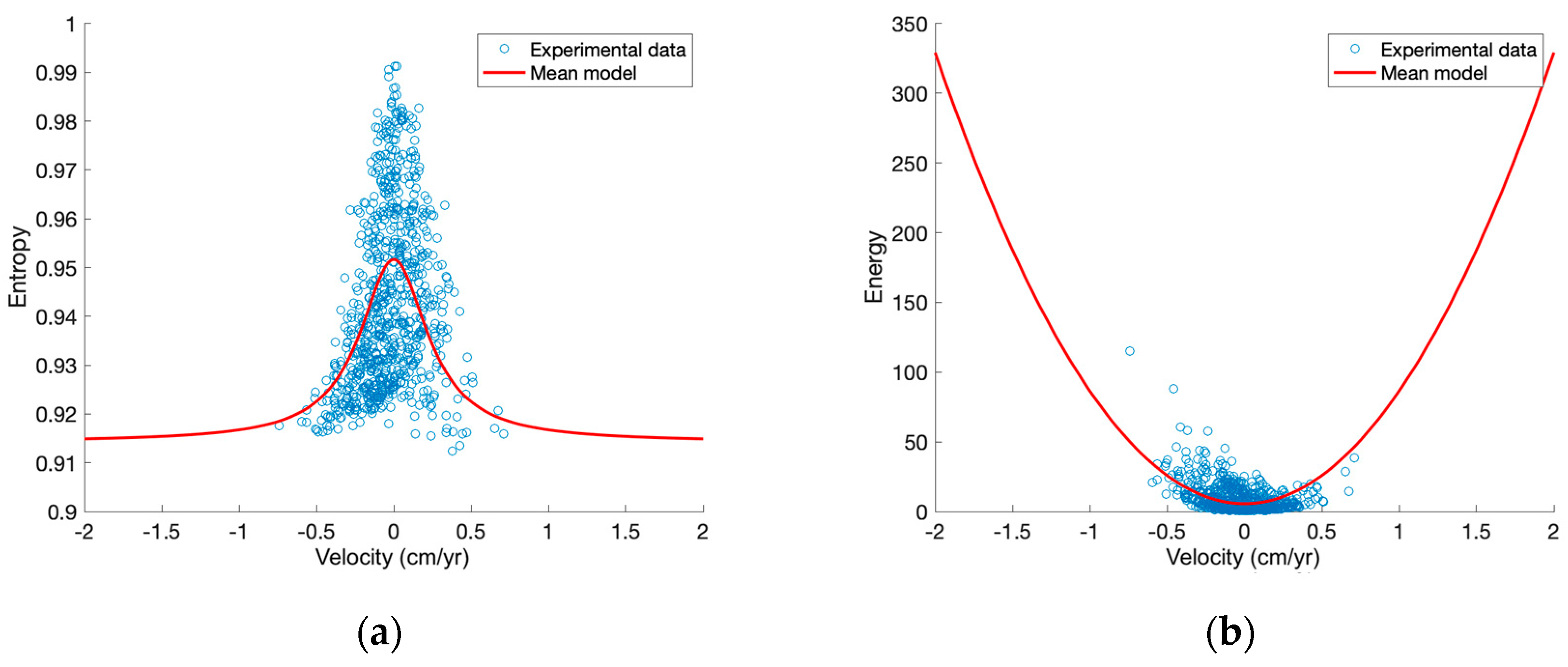 Applsci 12 01658 g011