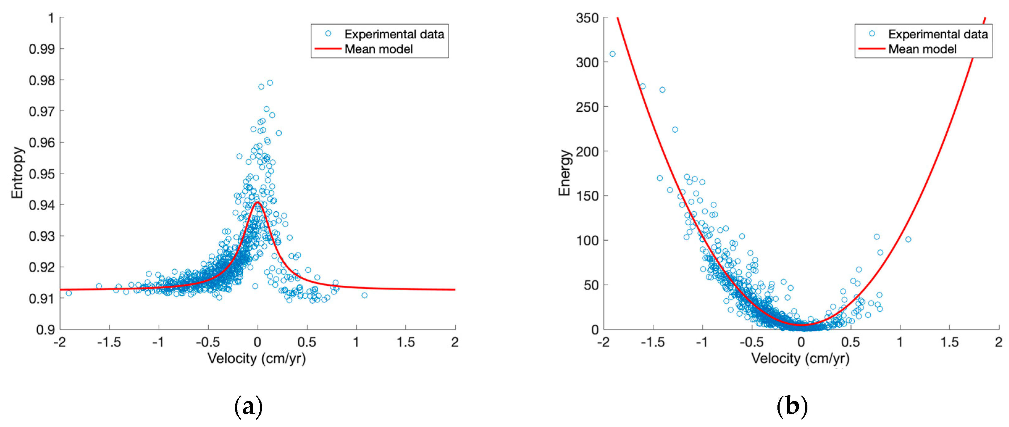 Applsci 12 01658 g012