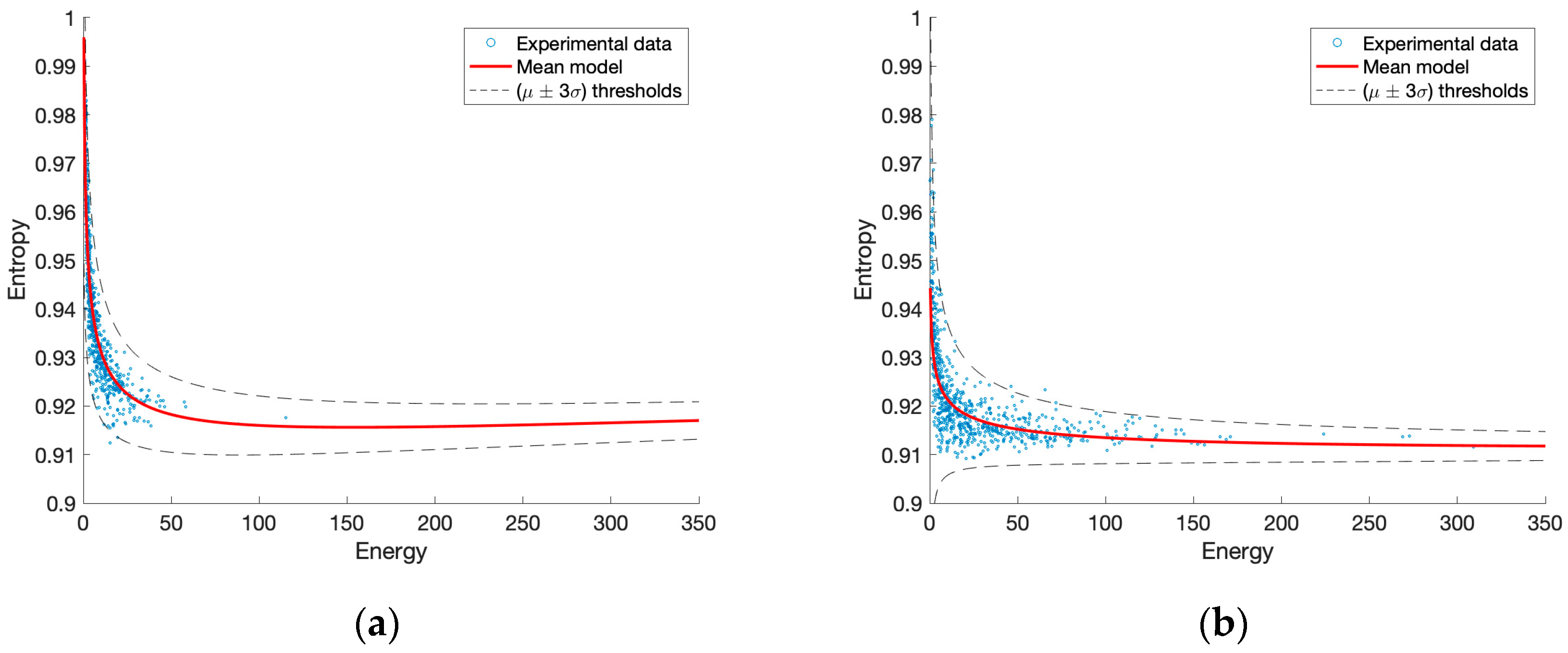 Applsci 12 01658 g013