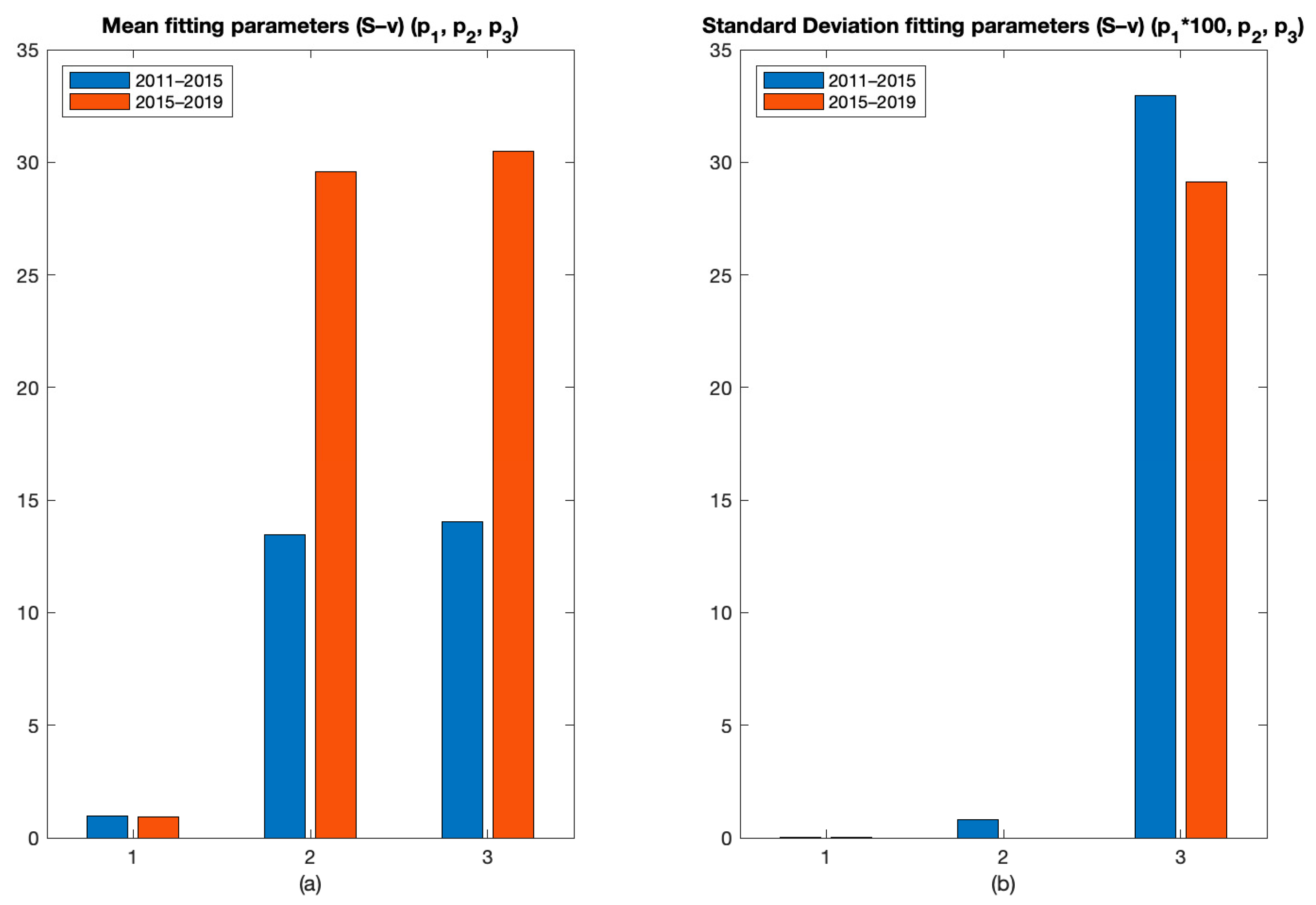 Applsci 12 01658 g014