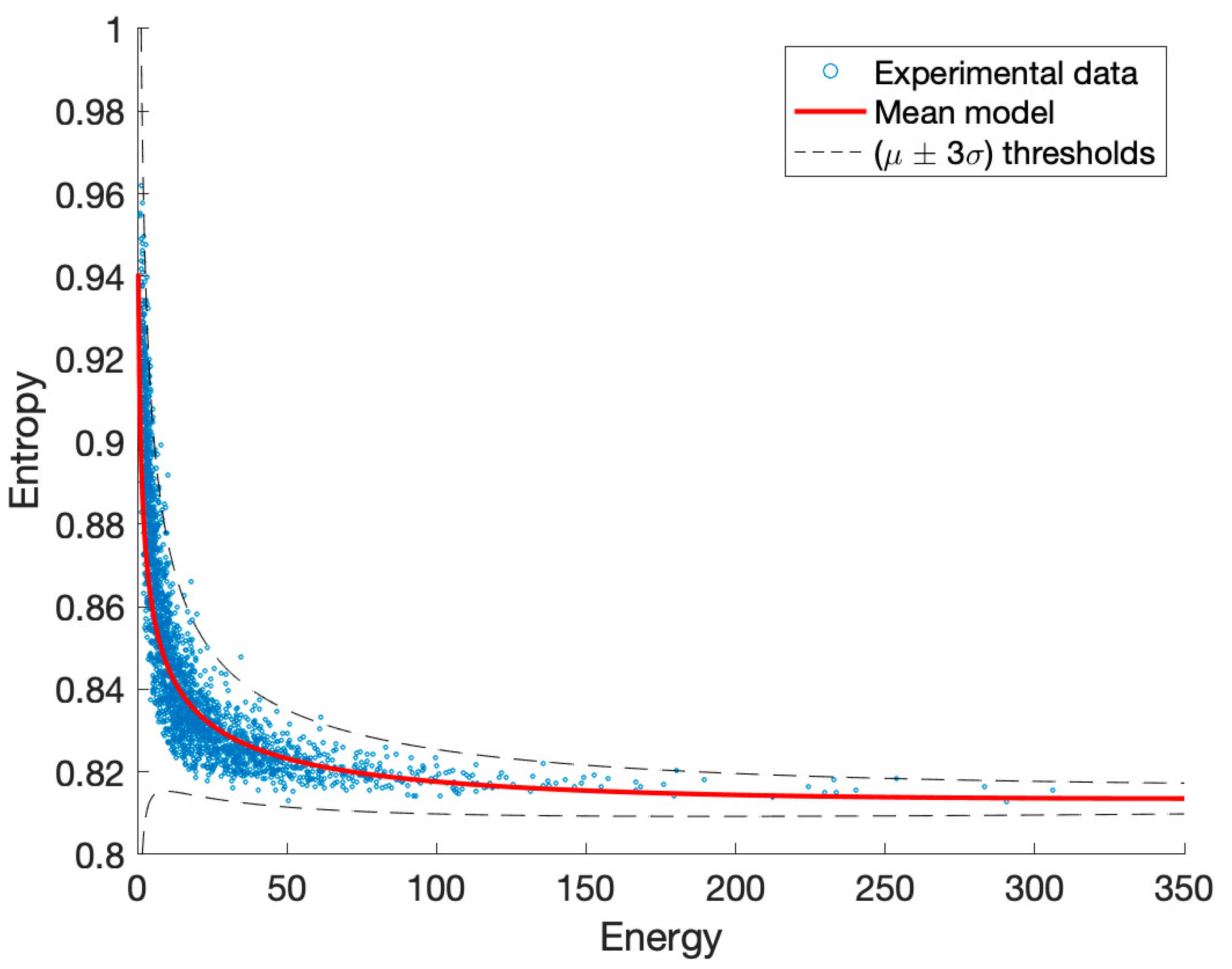 Applsci 12 01658 g017