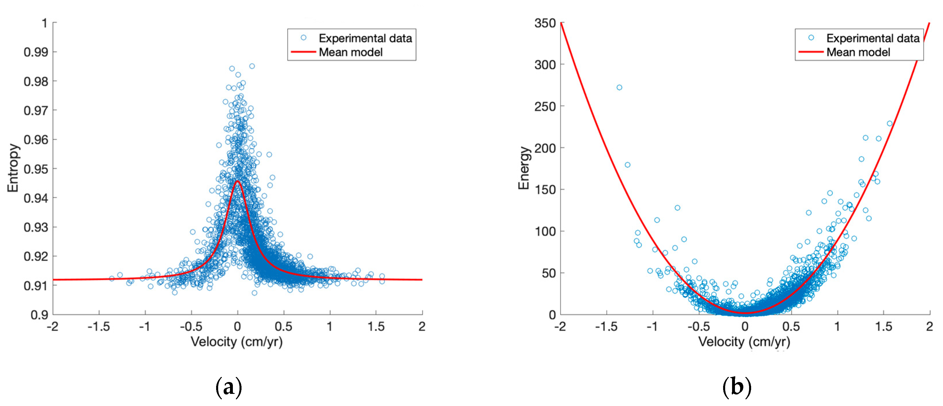 Applsci 12 01658 g020