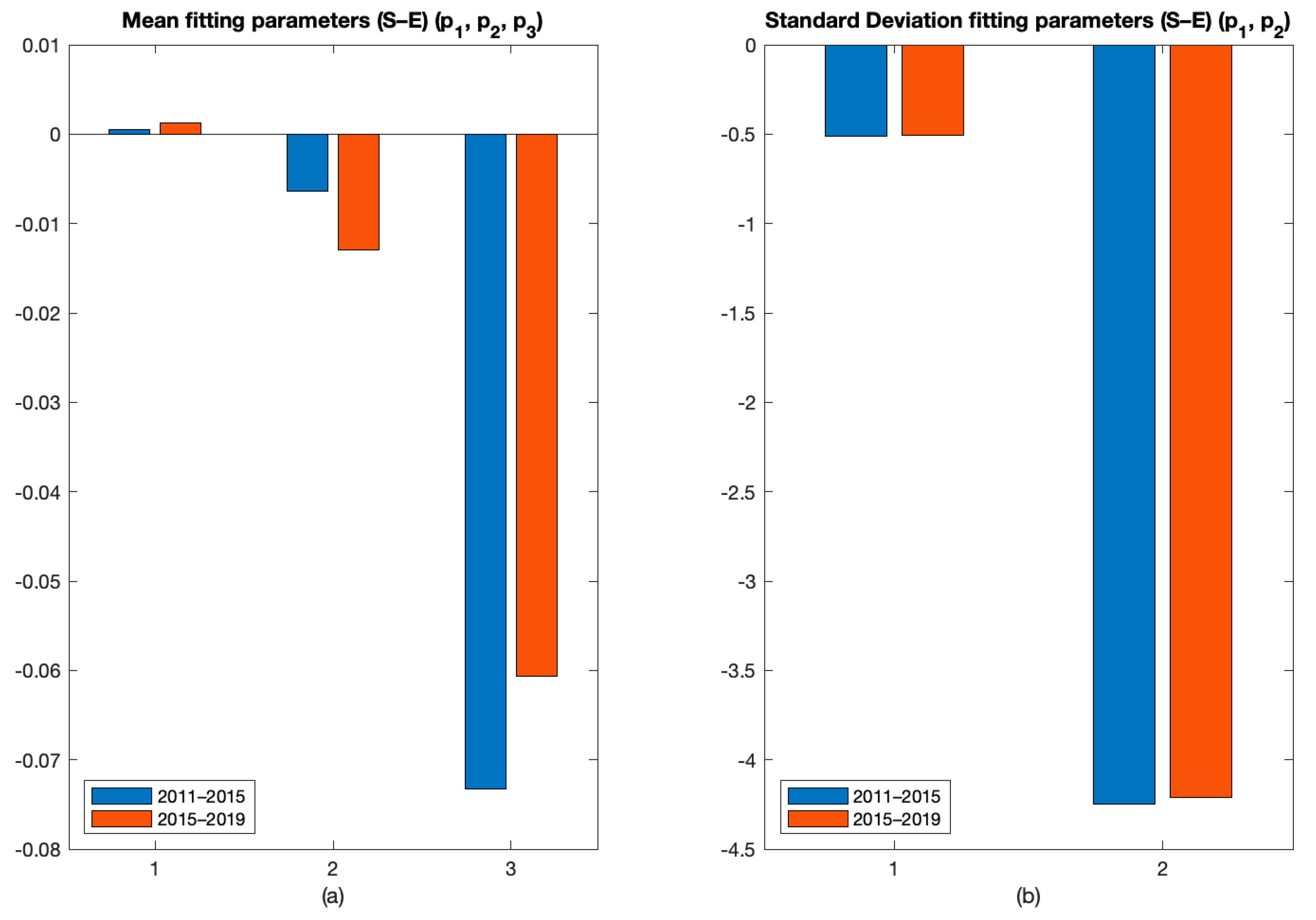 Applsci 12 01658 g024