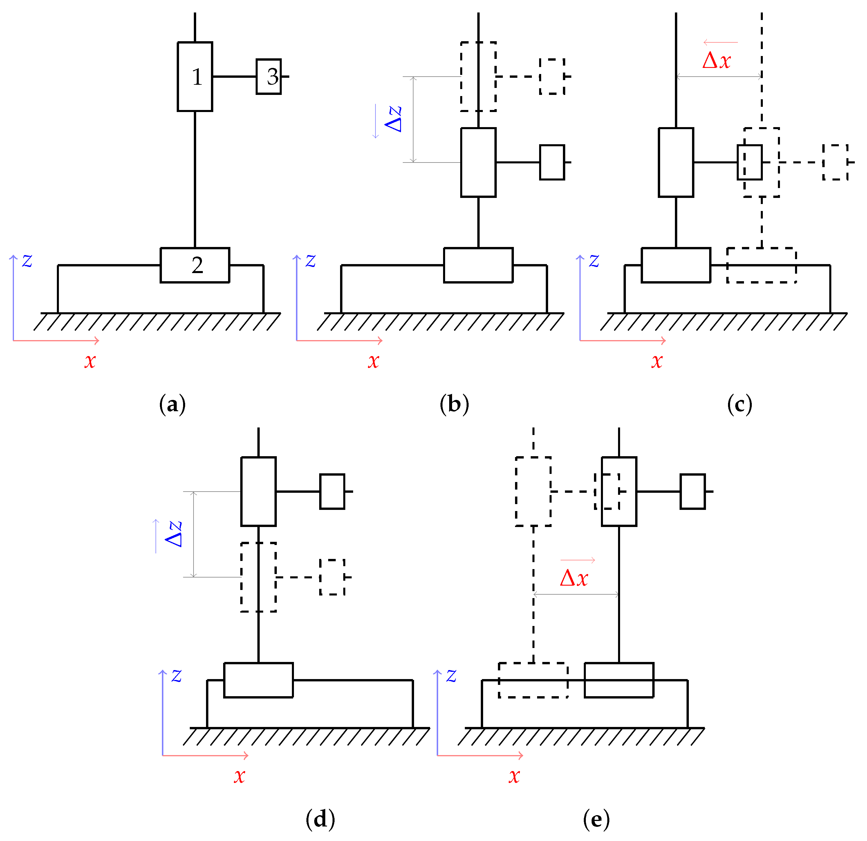 Applsci 12 01659 g003