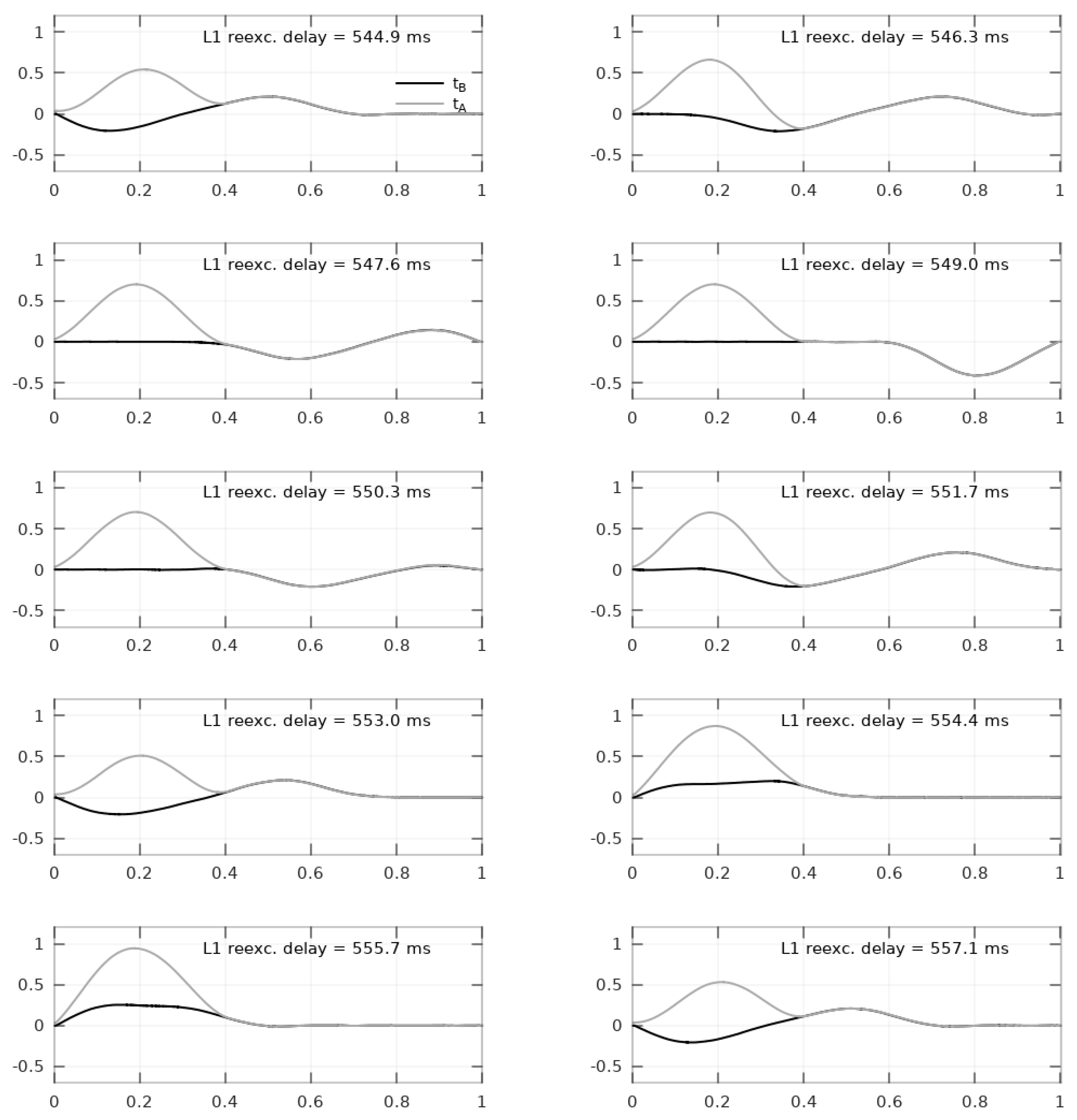 Applsci 12 01659 g005
