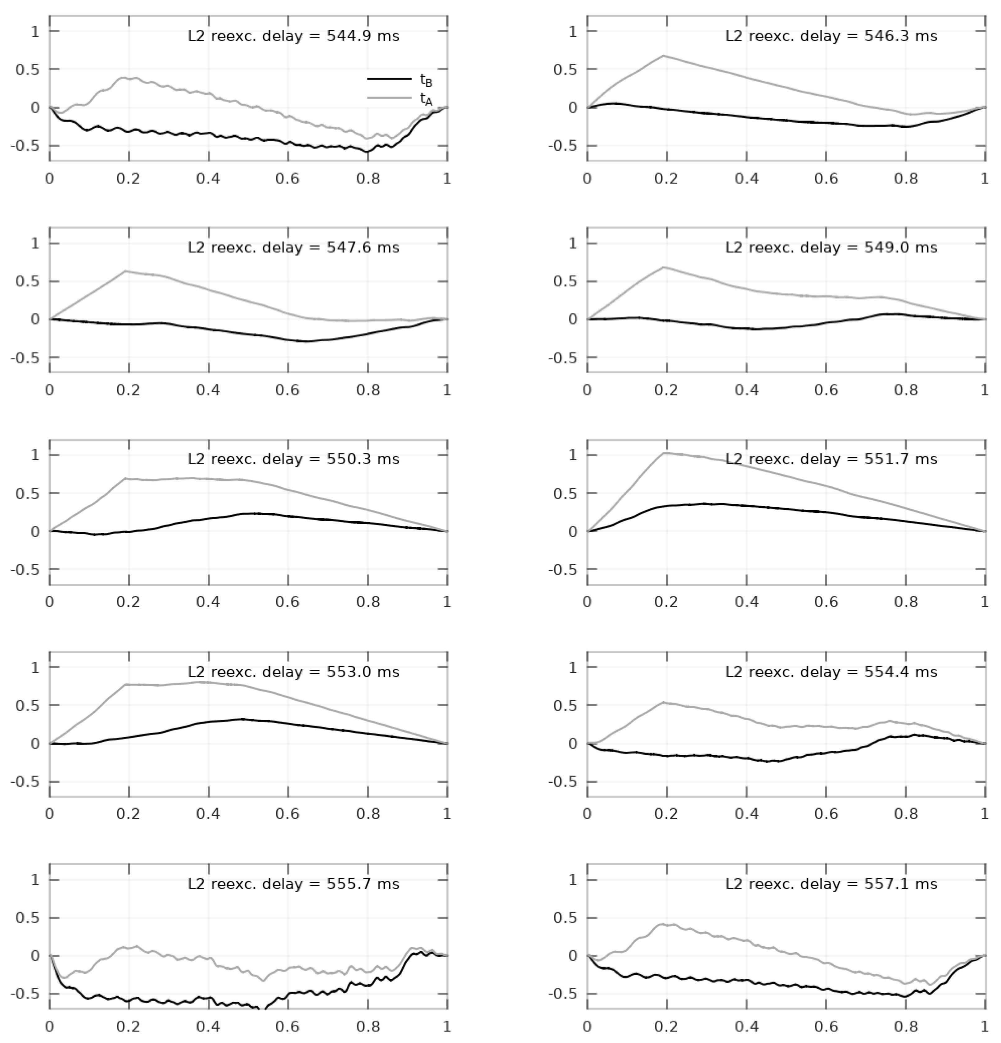 Applsci 12 01659 g006