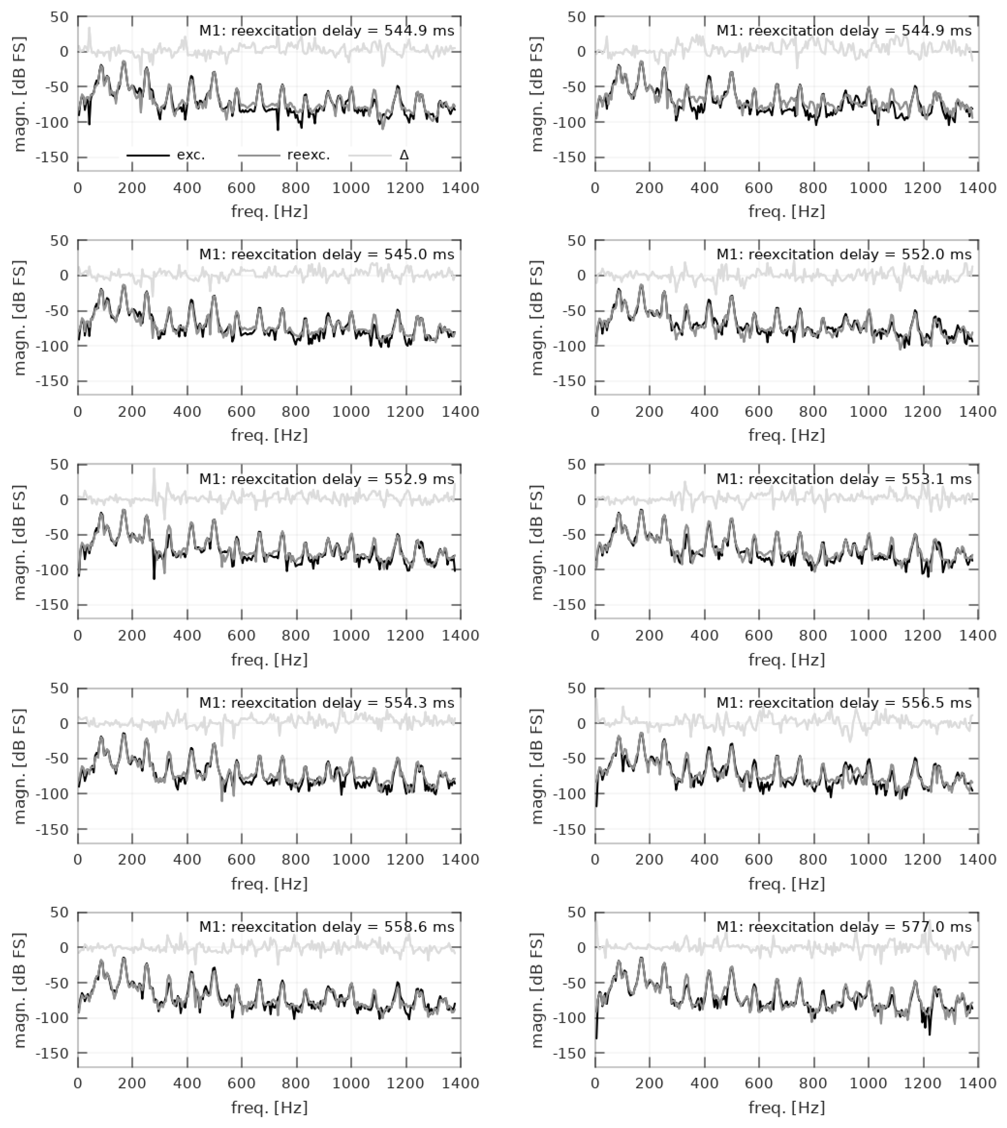 Applsci 12 01659 g007