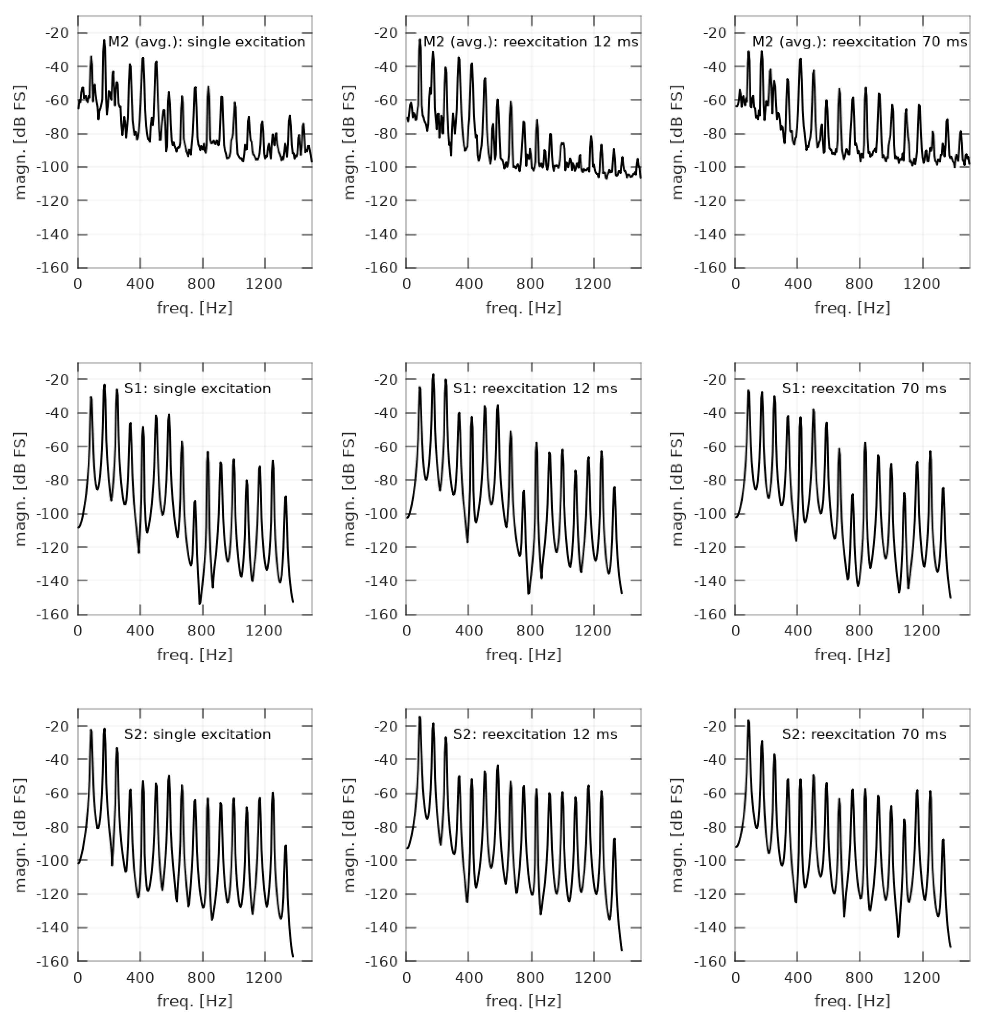 Applsci 12 01659 g010