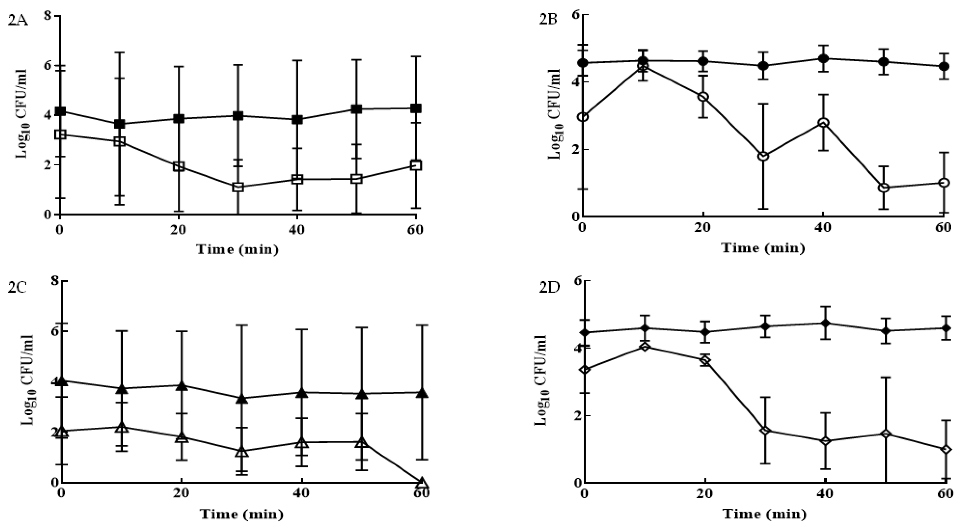 Applsci 12 01663 g002
