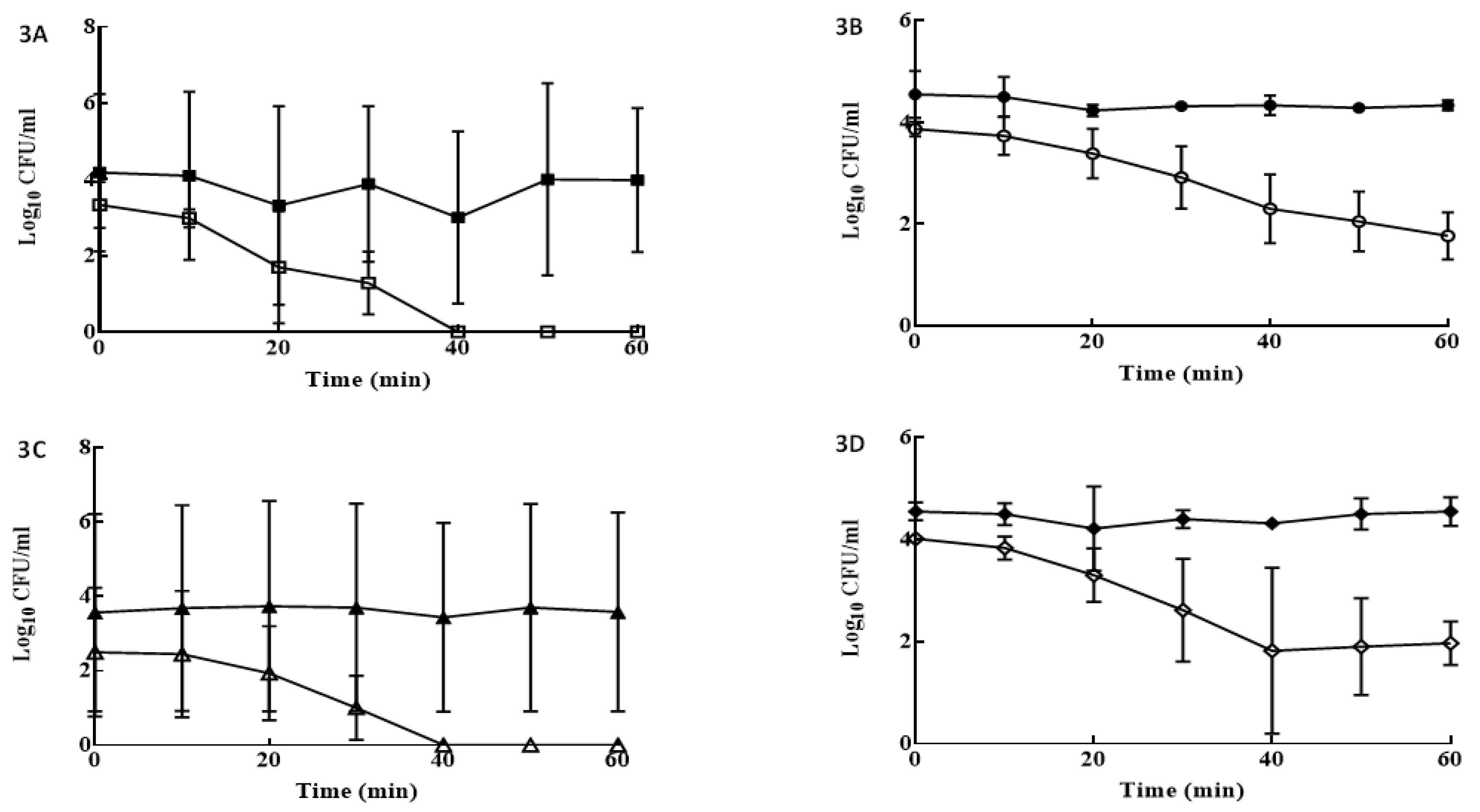 Applsci 12 01663 g003