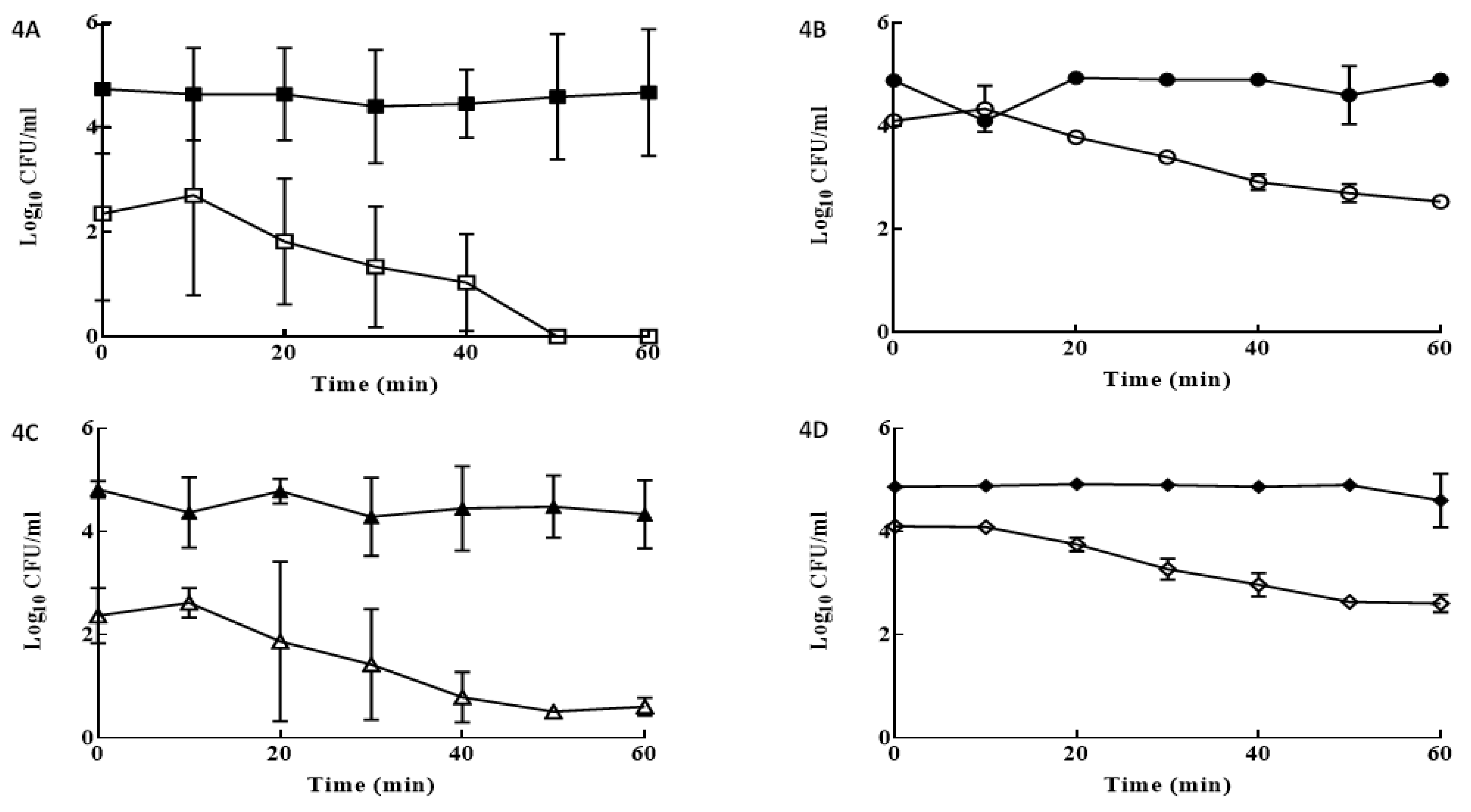 Applsci 12 01663 g004