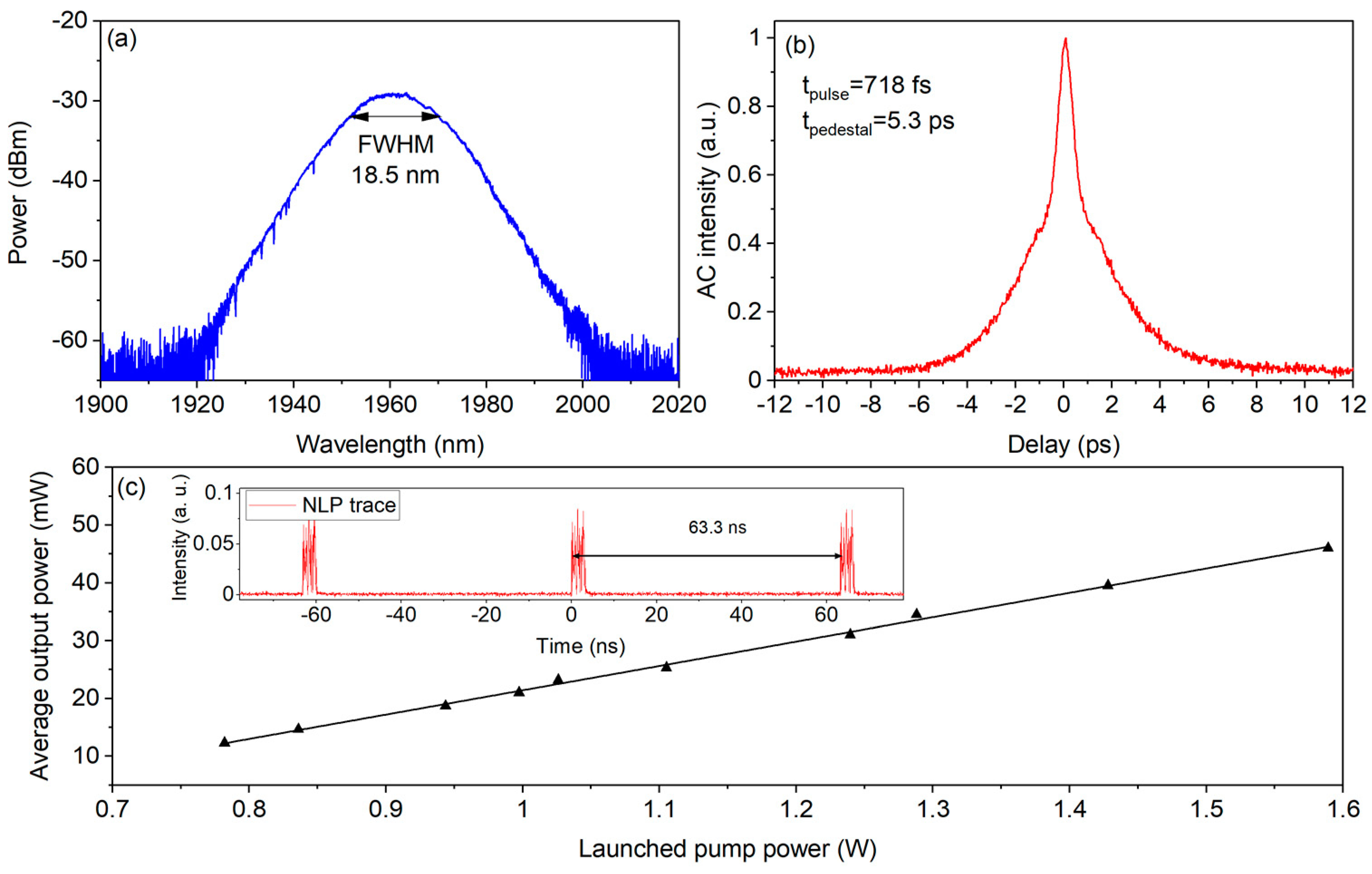 Applsci 12 01664 g004