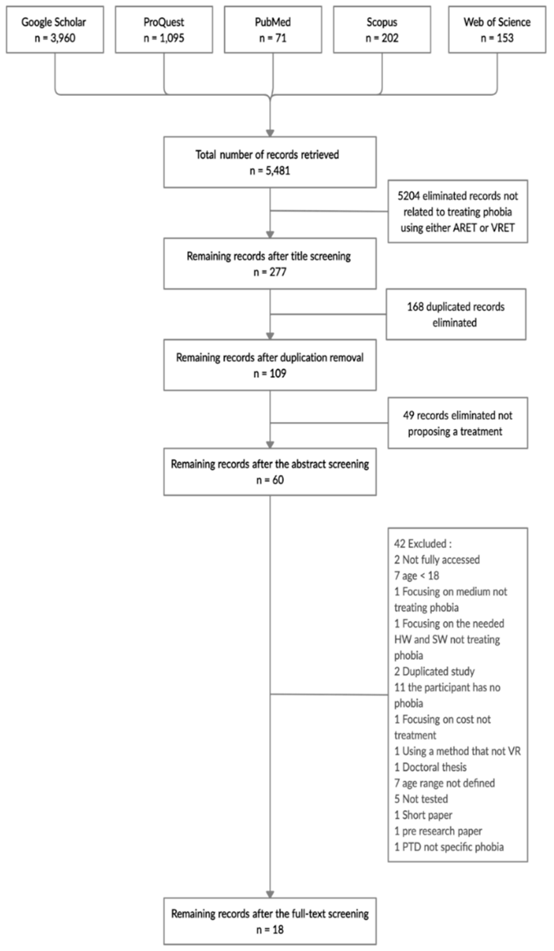 Applsci 12 01672 g001 Applsci 12 01672 g001
