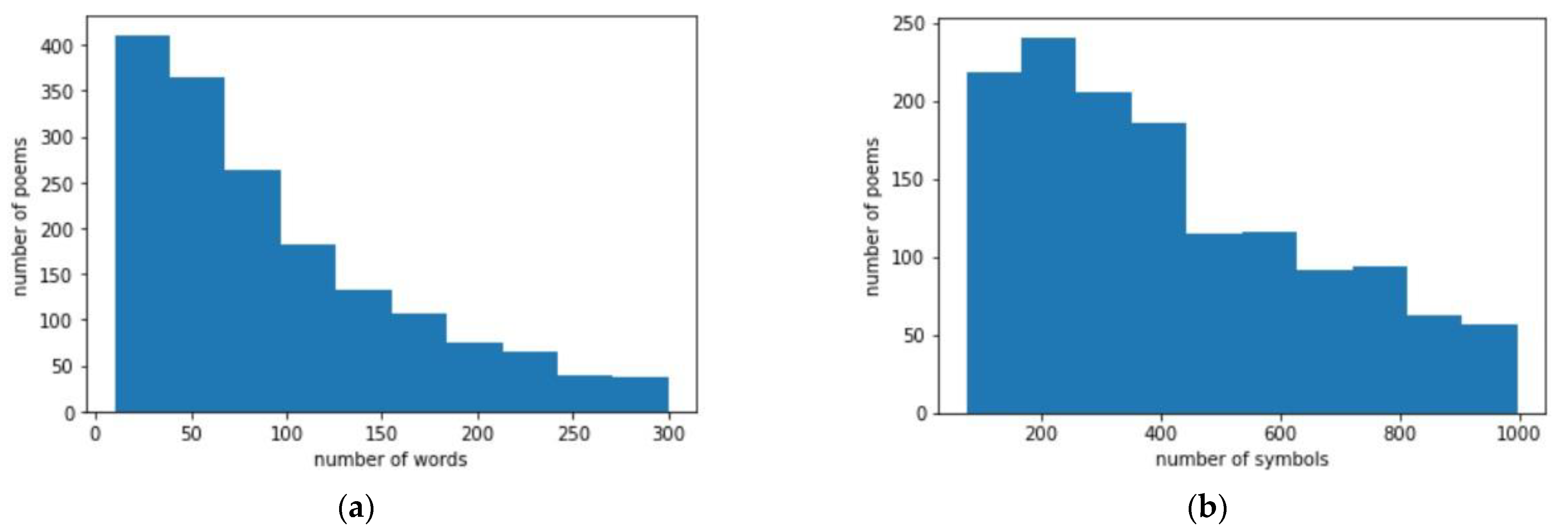 Applsci 12 01674 g001