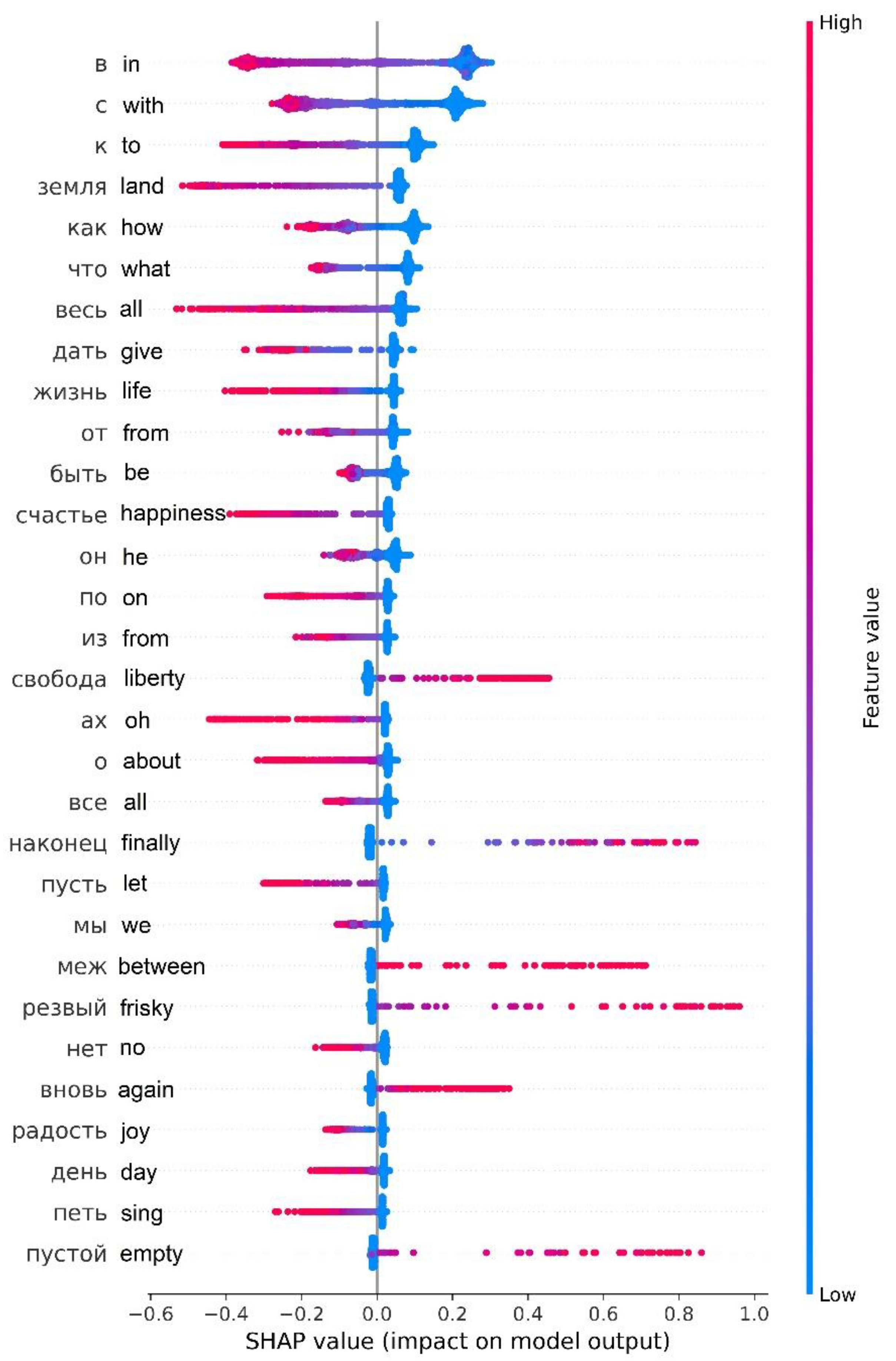 Applsci 12 01674 g003