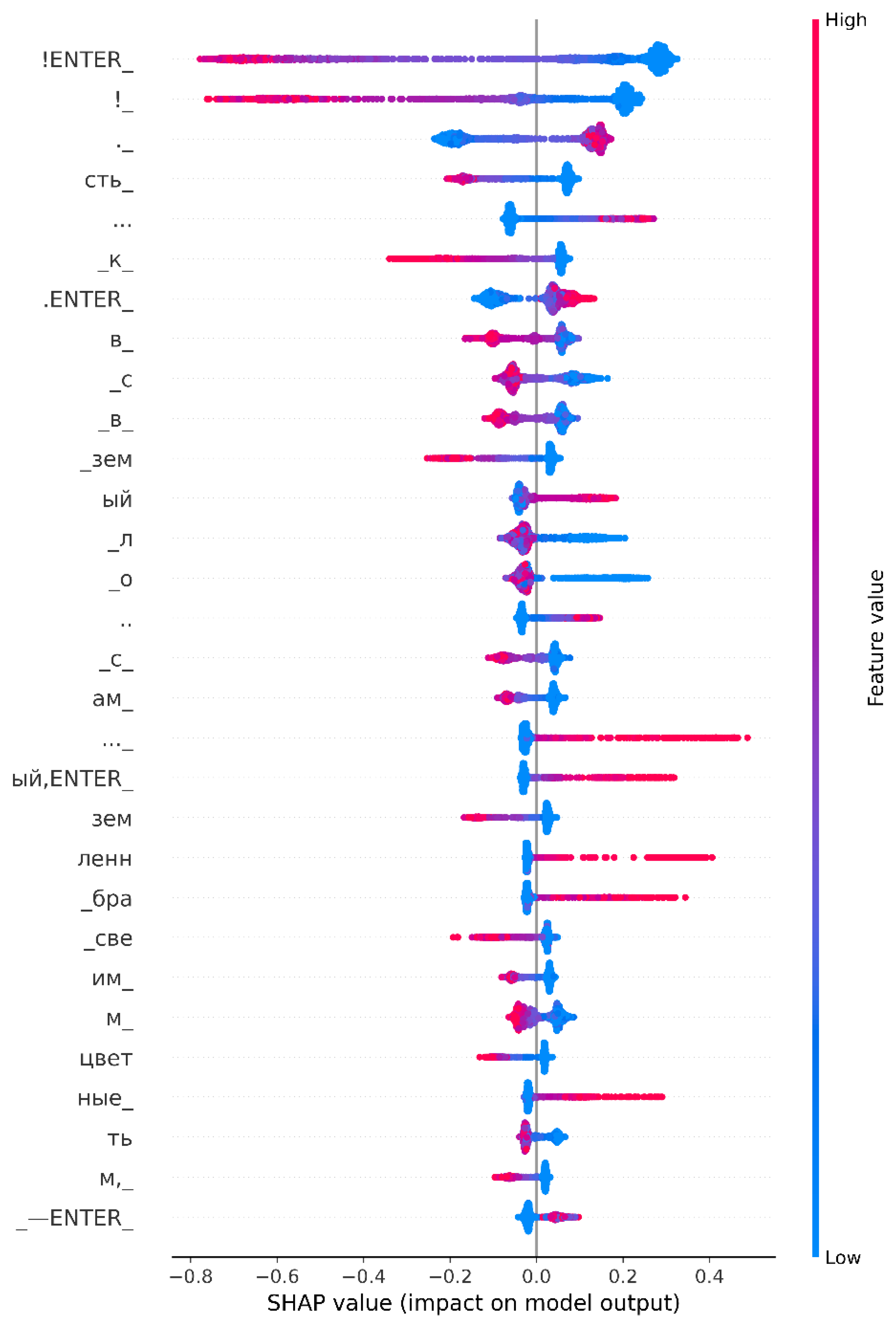 Applsci 12 01674 g004