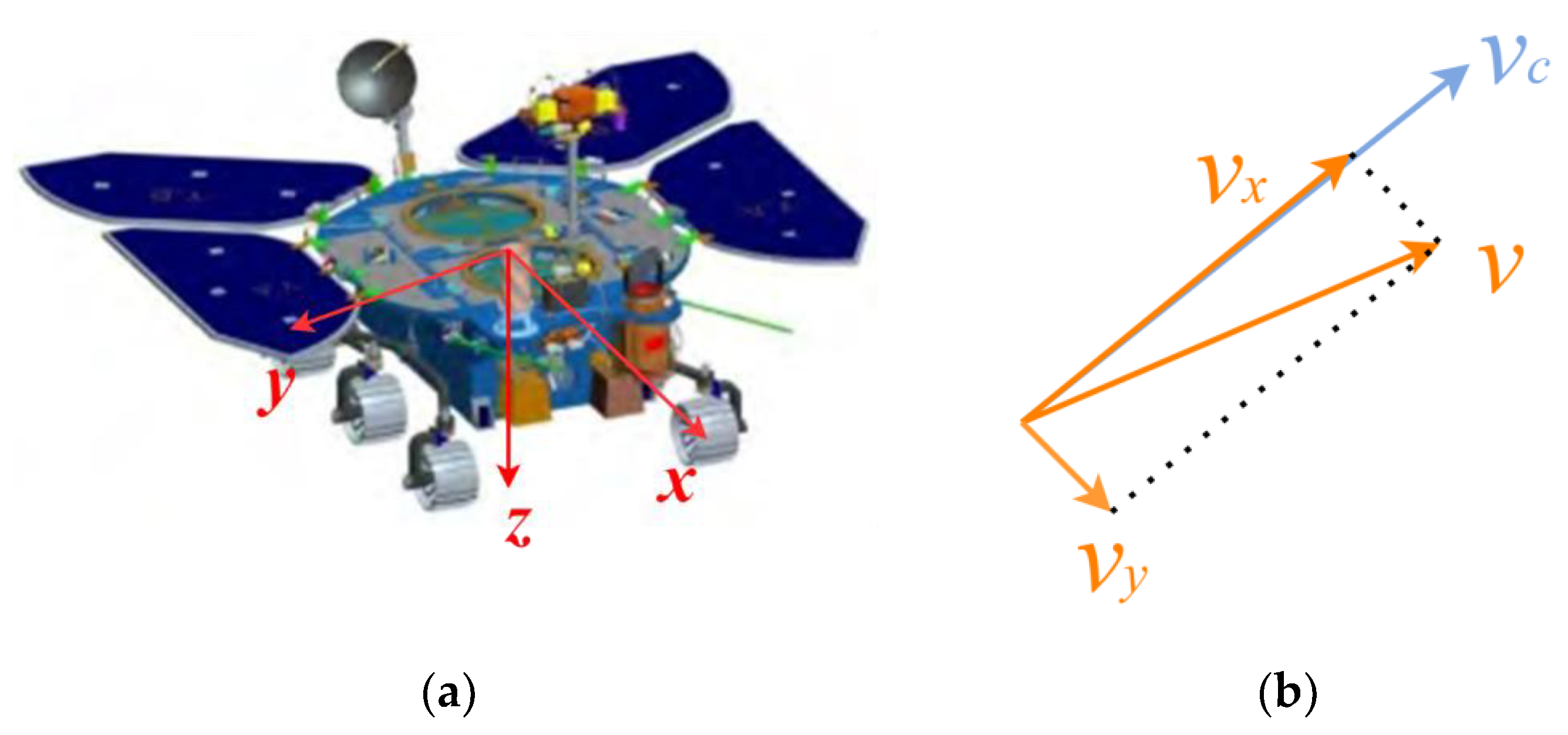 Applsci 12 01676 g006
