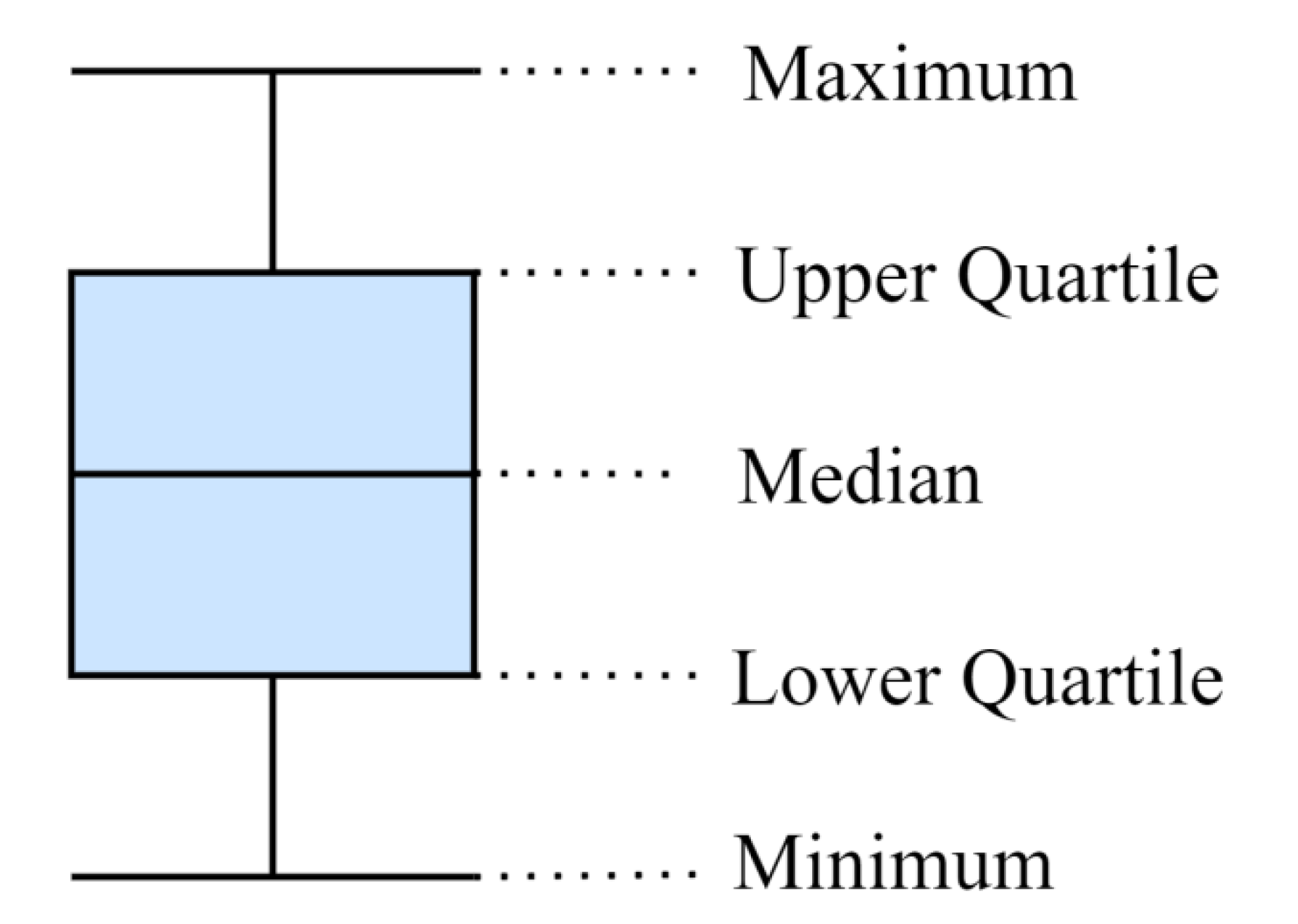Applsci 12 01676 g008