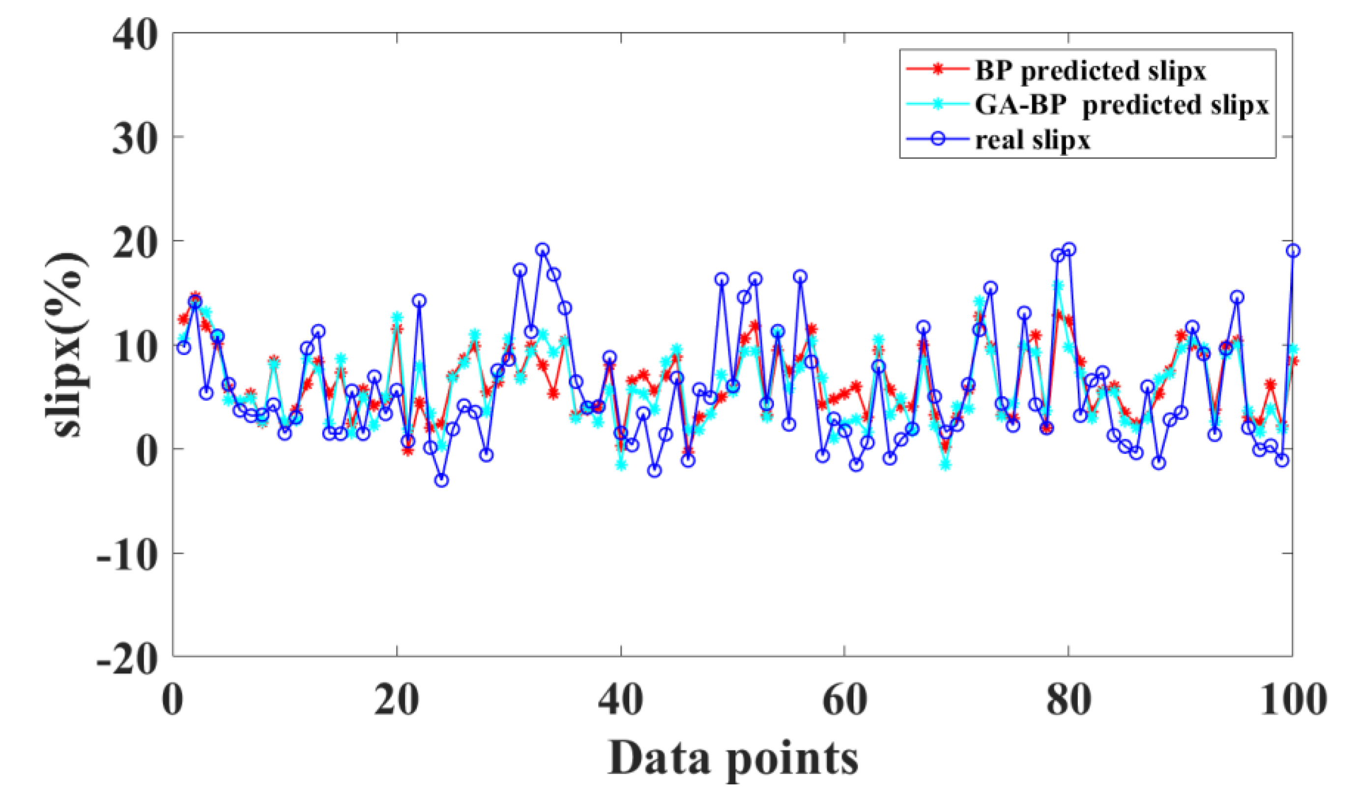 Applsci 12 01676 g011