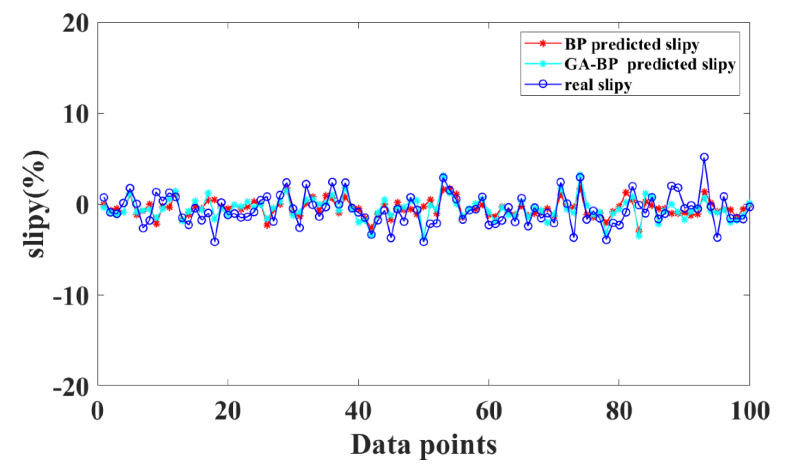 Applsci 12 01676 g012