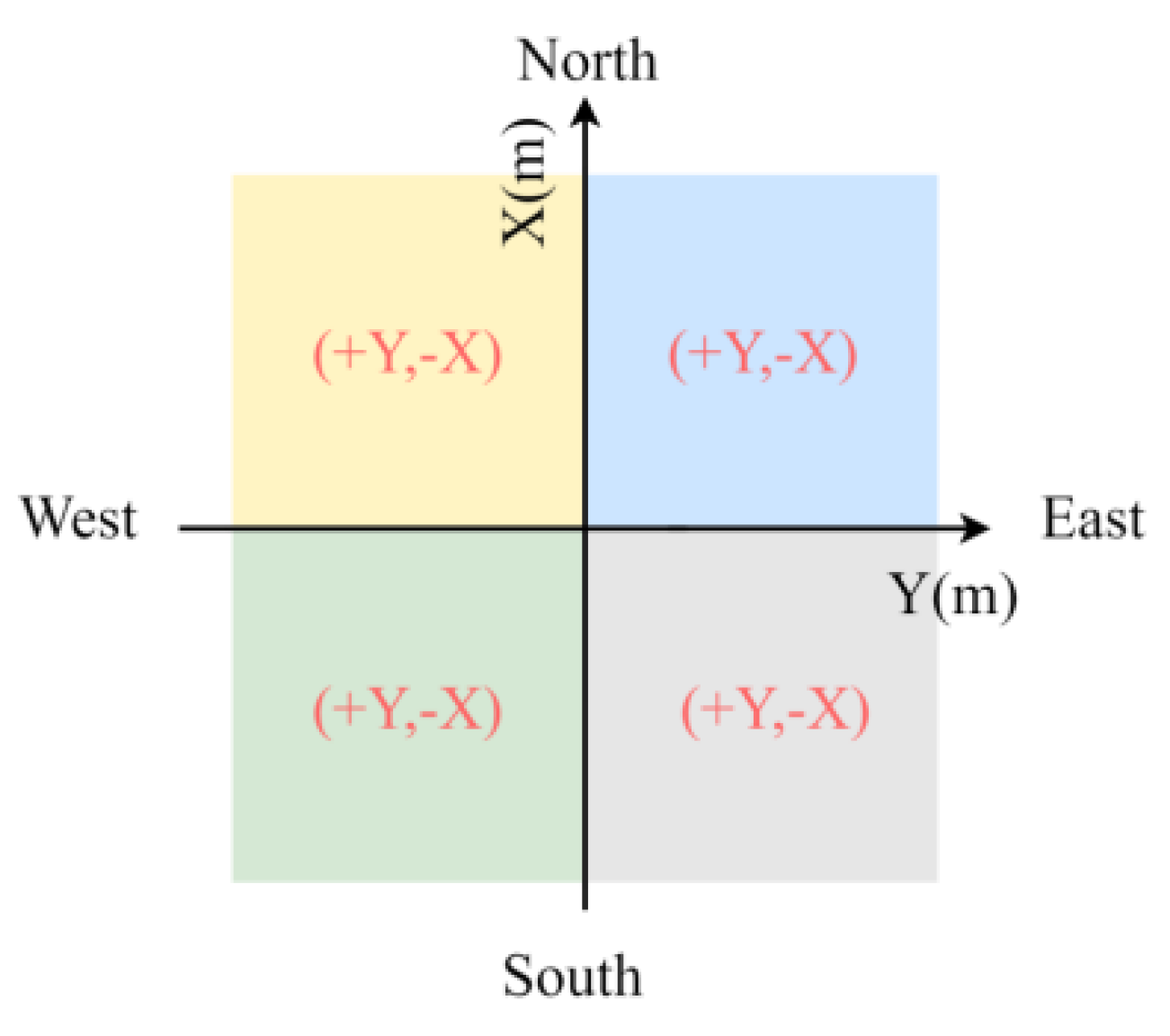 Applsci 12 01676 g013