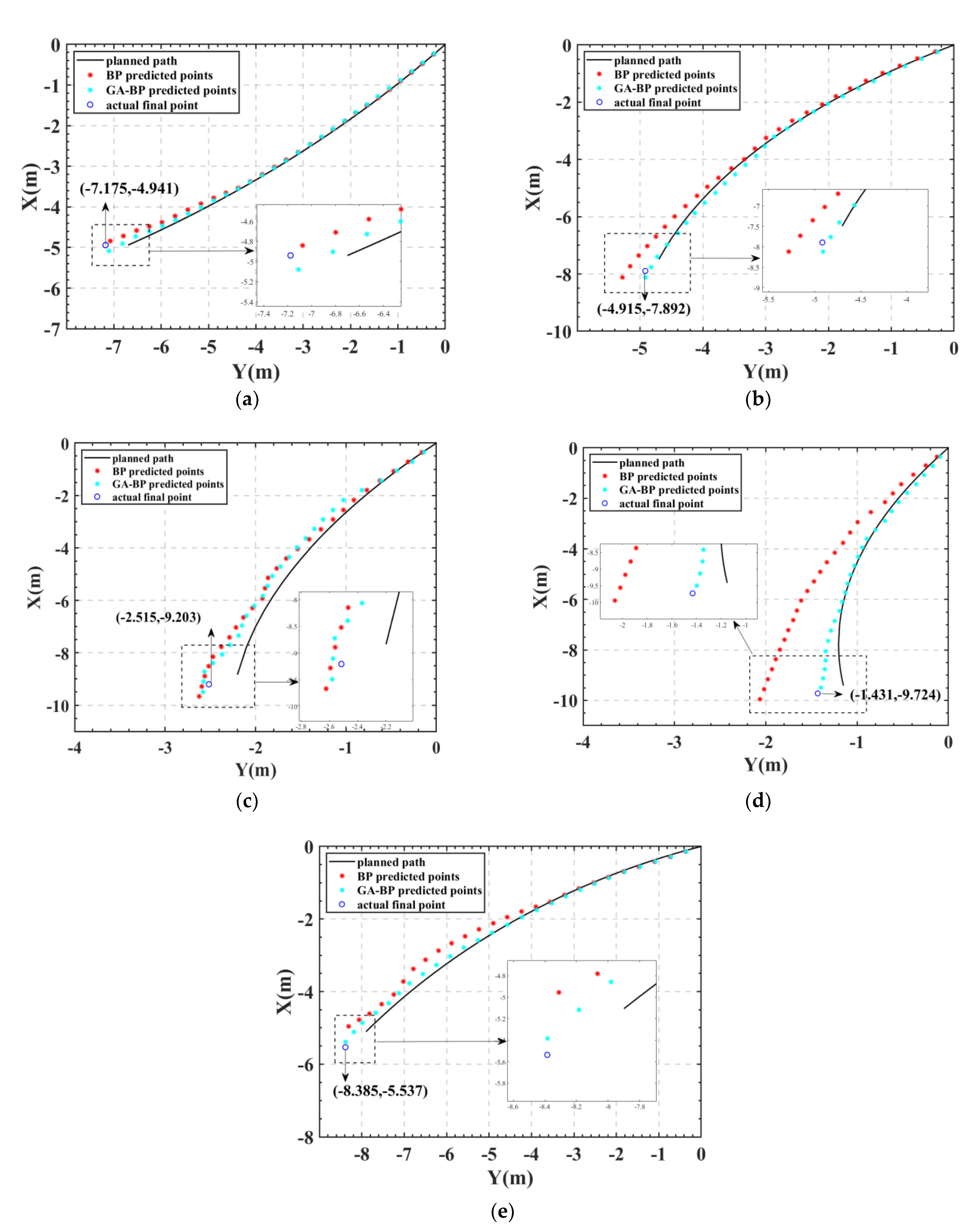 Applsci 12 01676 g014