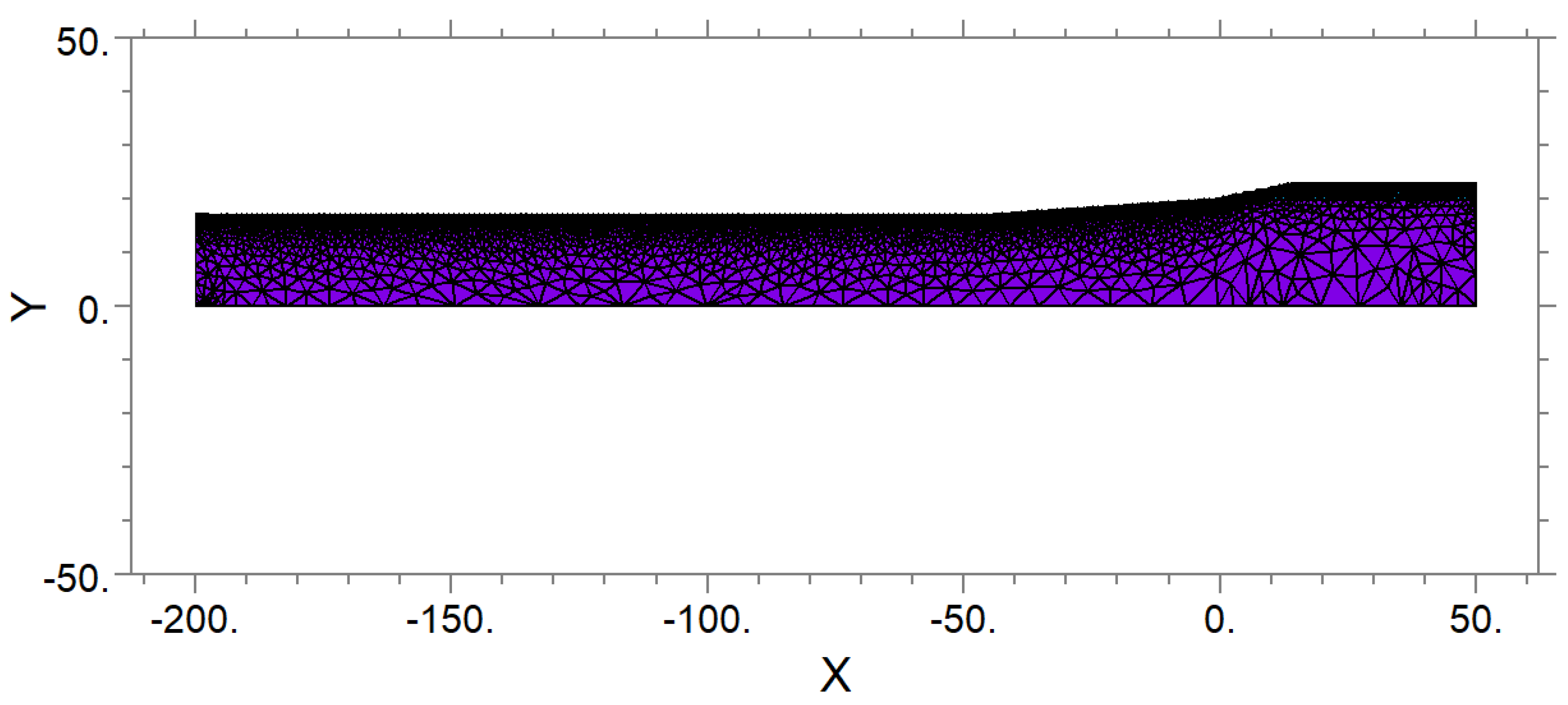Applsci 12 01690 g003 Applsci 12 01690 g003