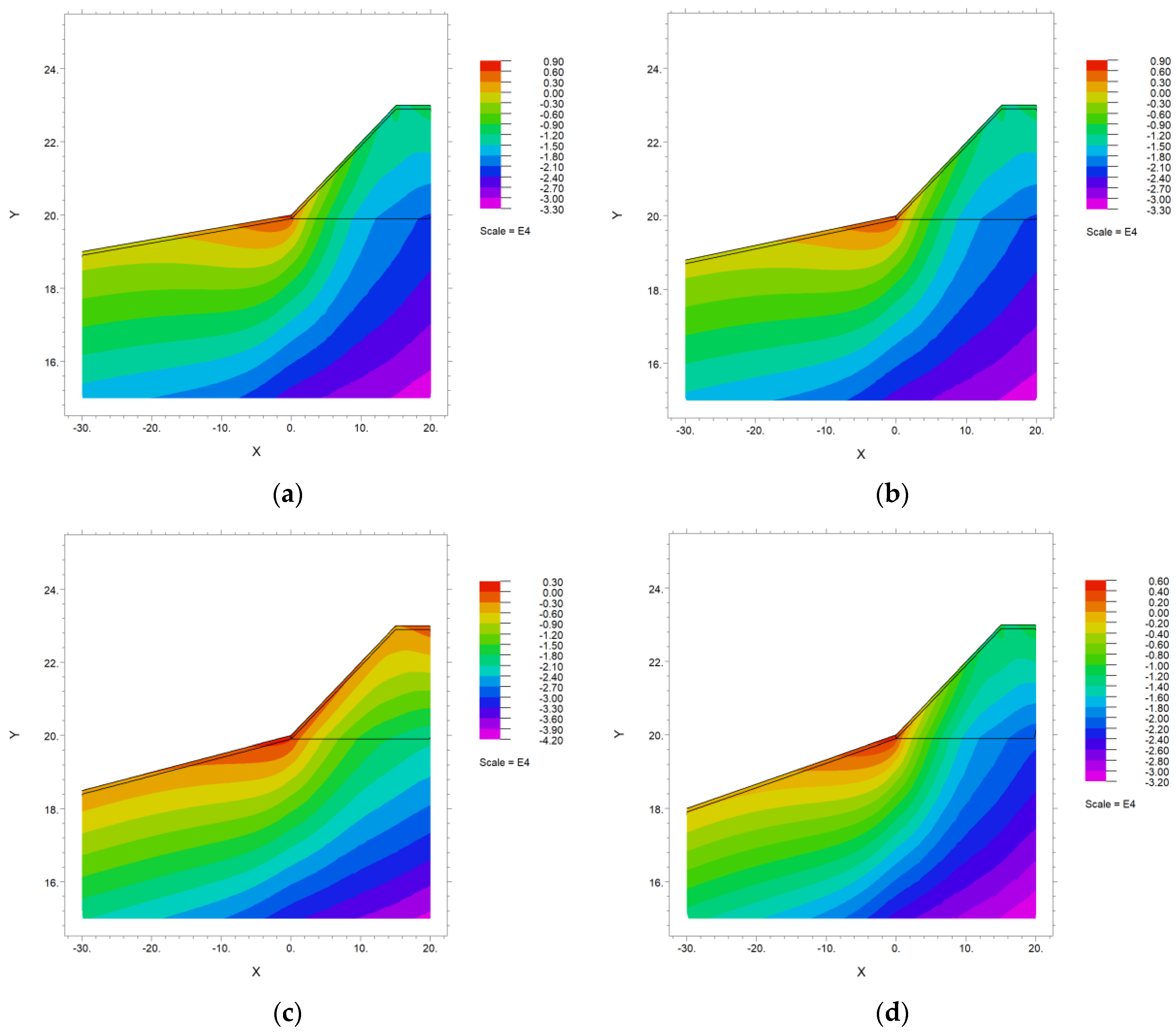 Applsci 12 01690 g004 Applsci 12 01690 g004