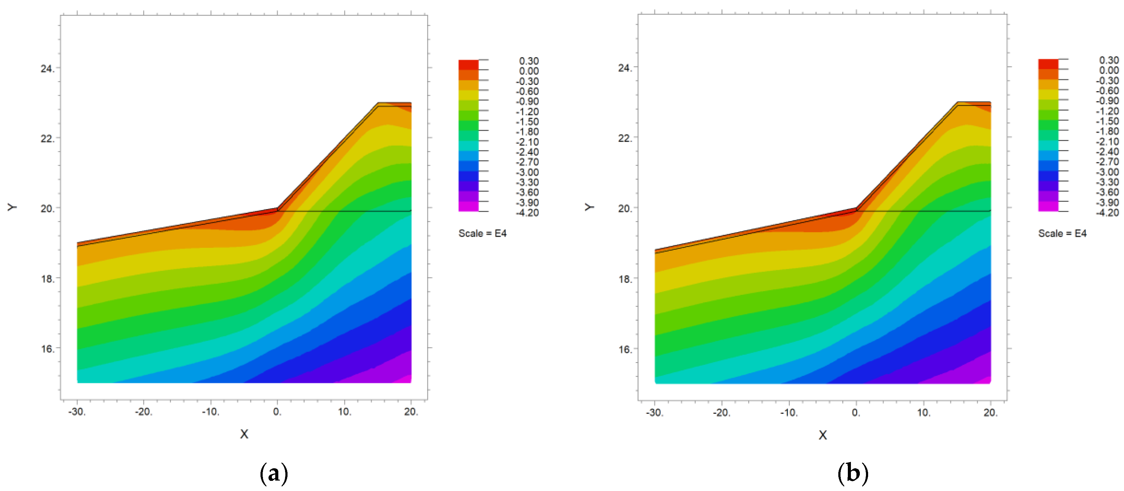 Applsci 12 01690 g005a Applsci 12 01690 g005a