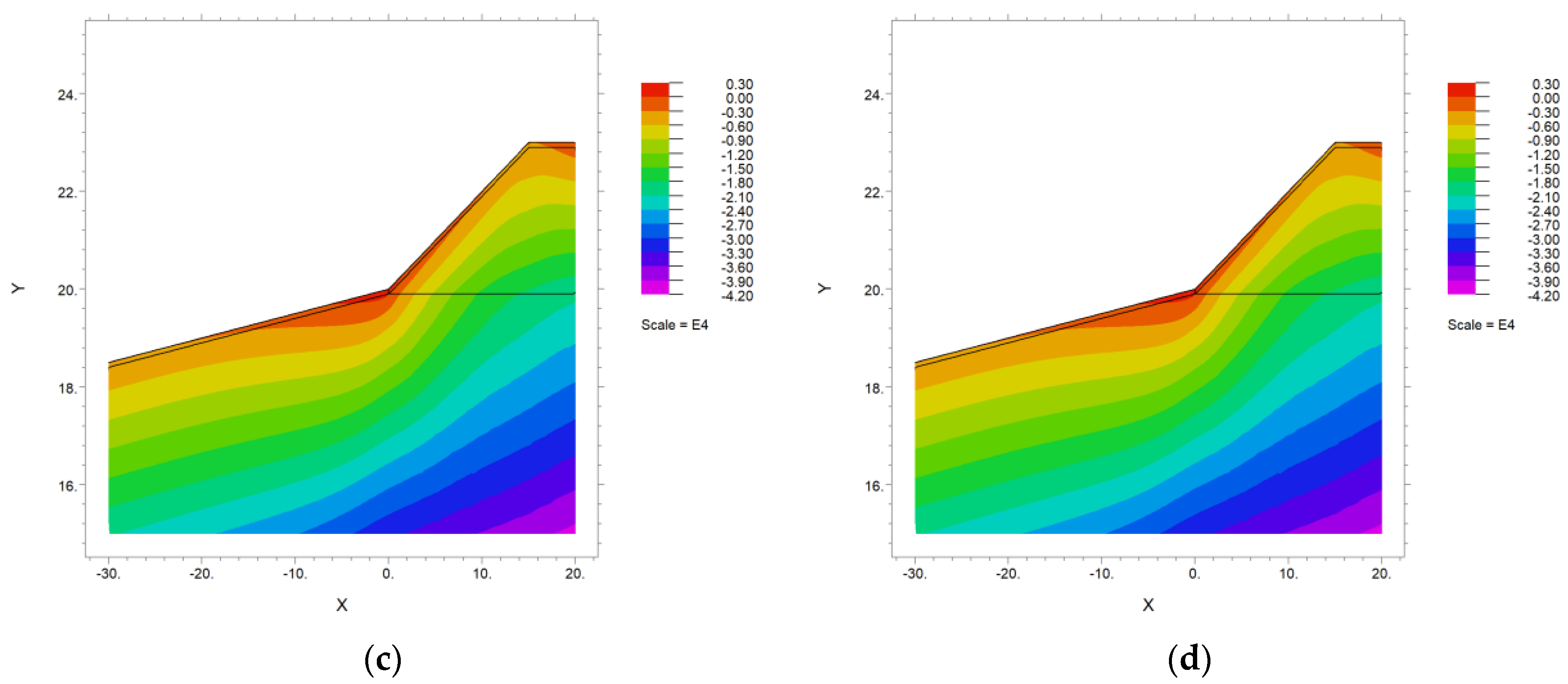 Applsci 12 01690 g005b Applsci 12 01690 g005b