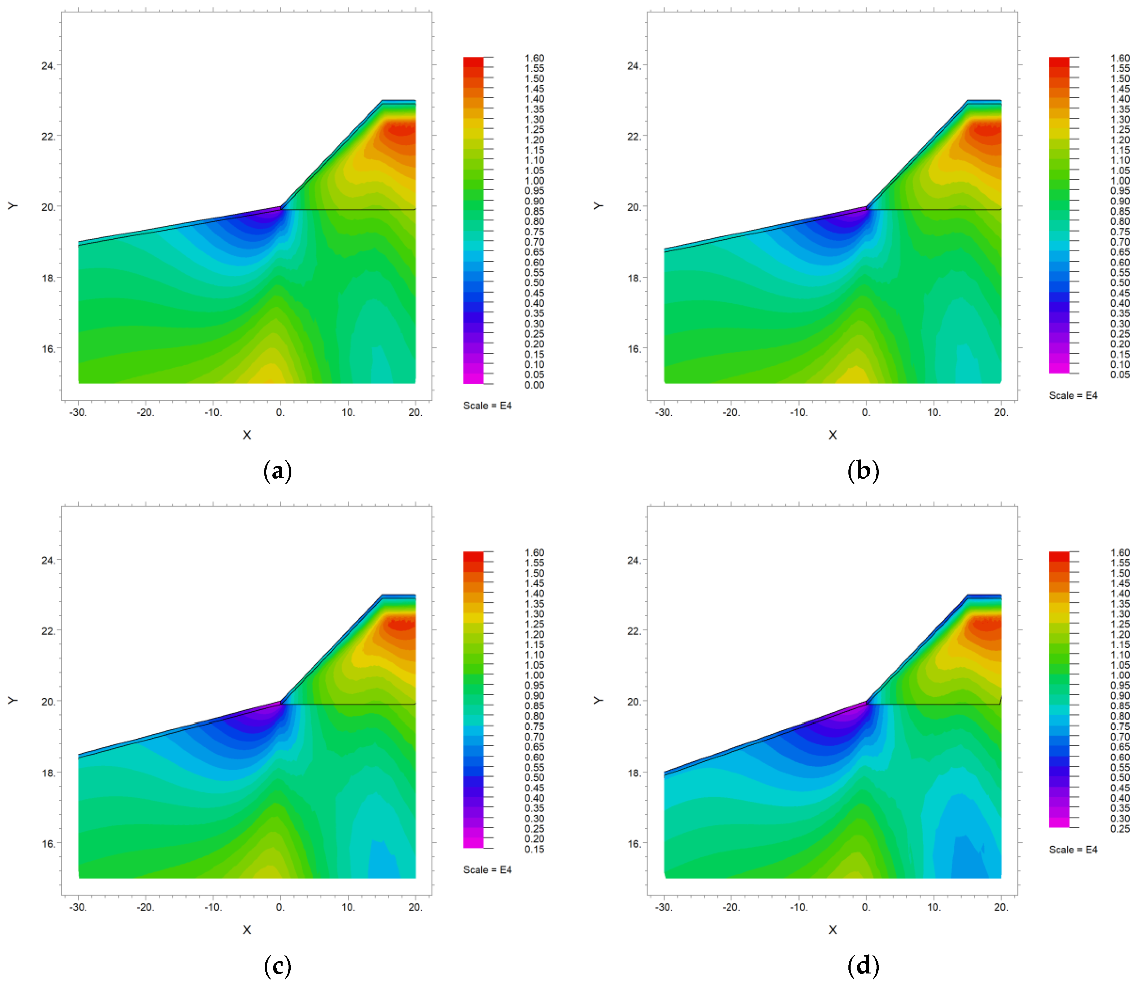 Applsci 12 01690 g006 Applsci 12 01690 g006
