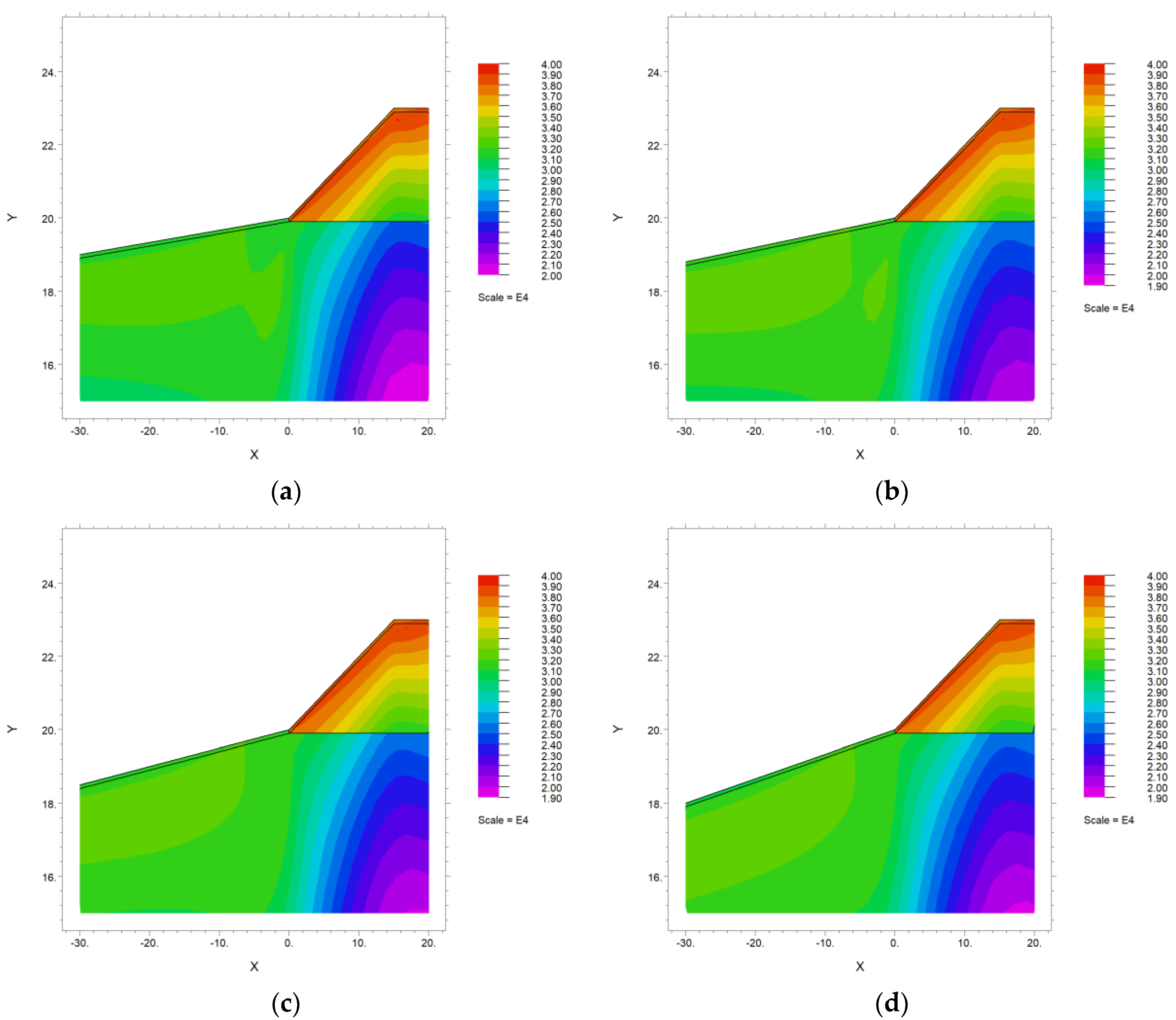 Applsci 12 01690 g007 Applsci 12 01690 g007